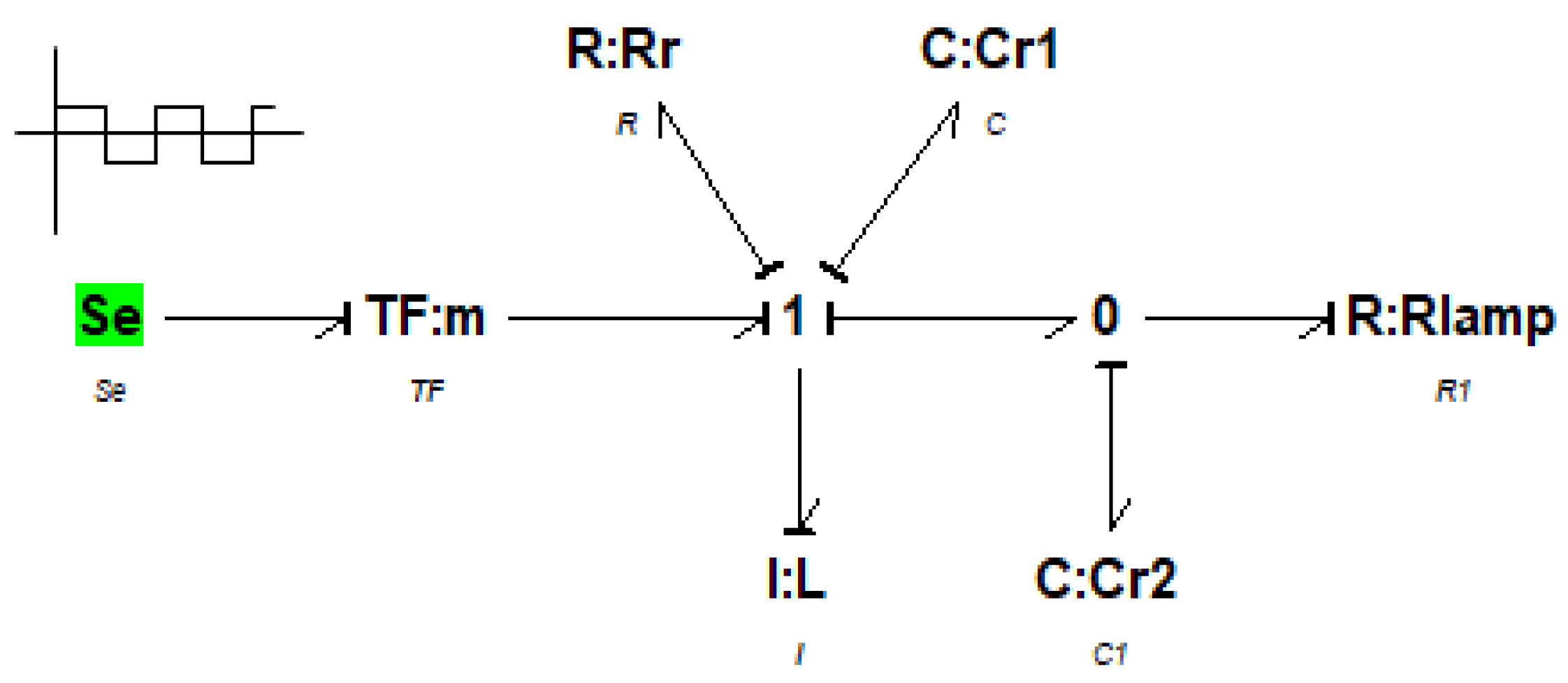 Preprints 92045 g015