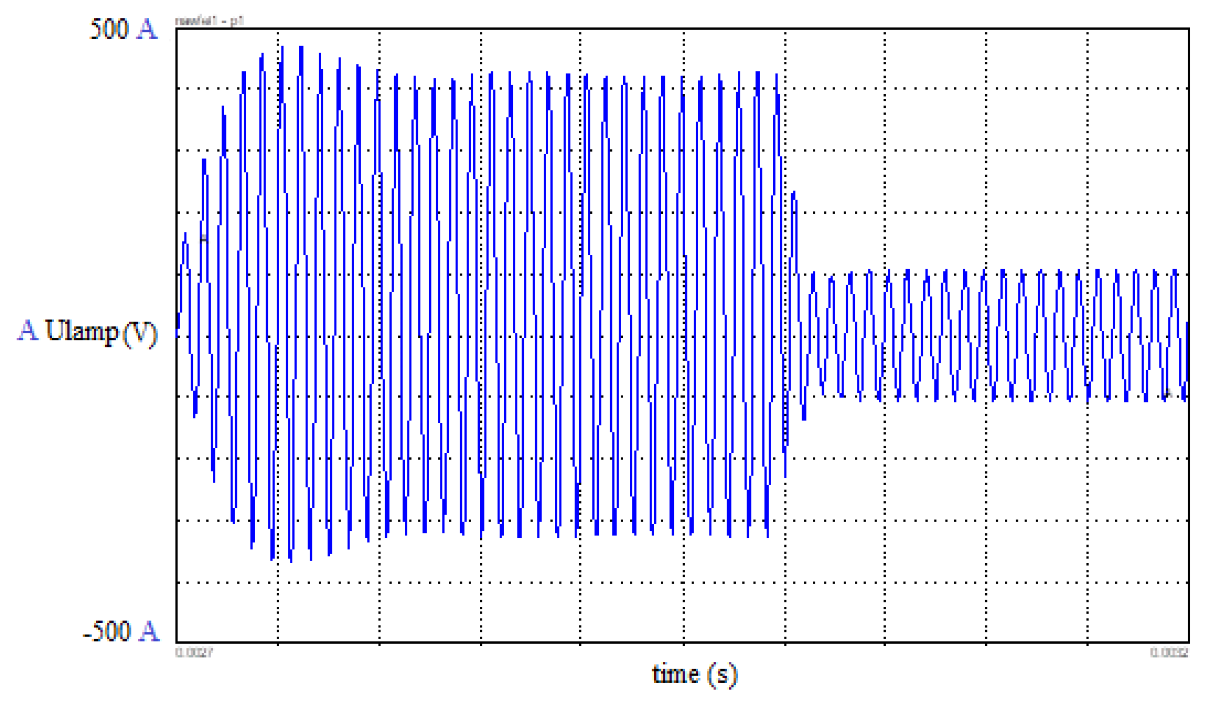 Preprints 92045 g016