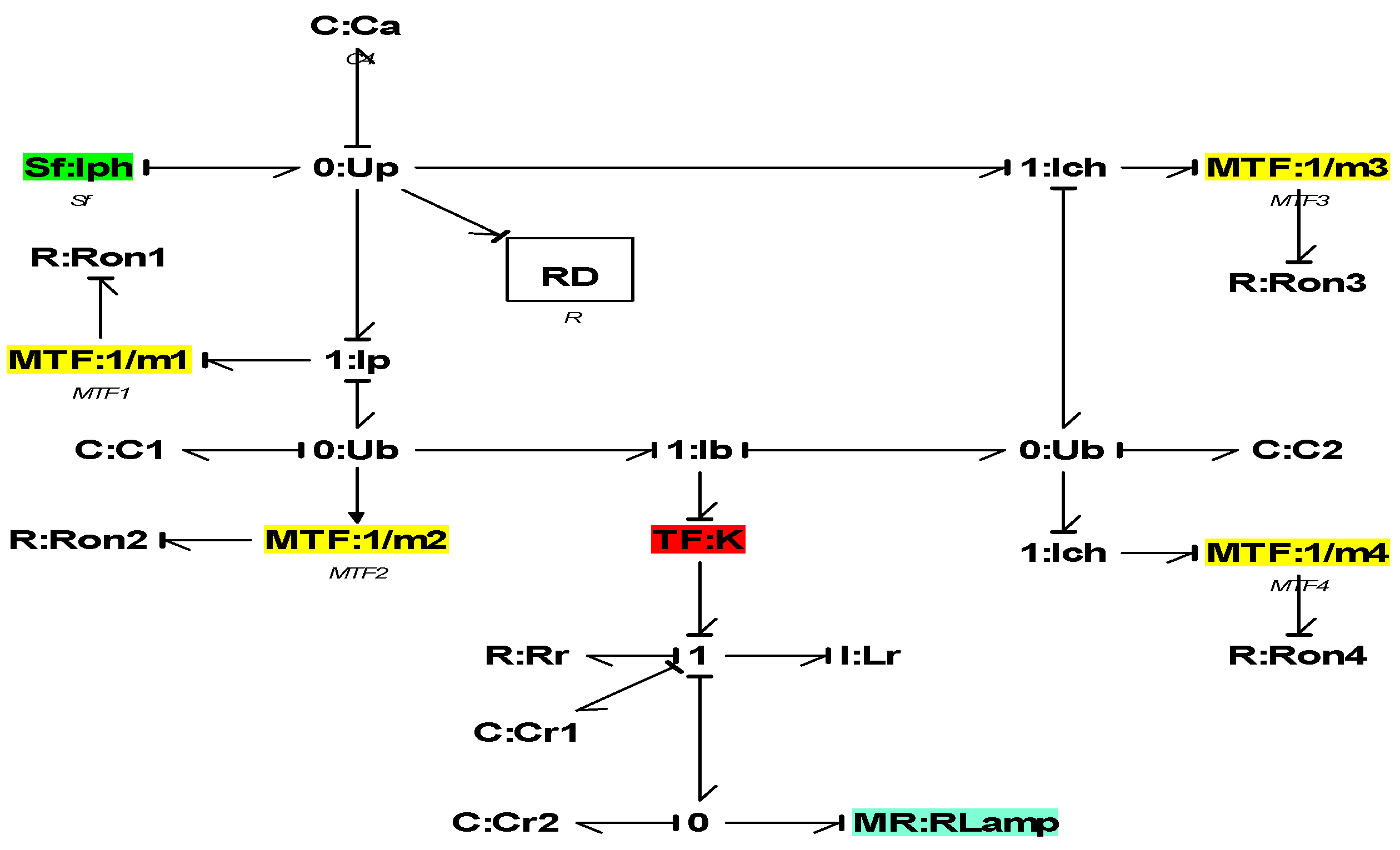 Preprints 92045 g017