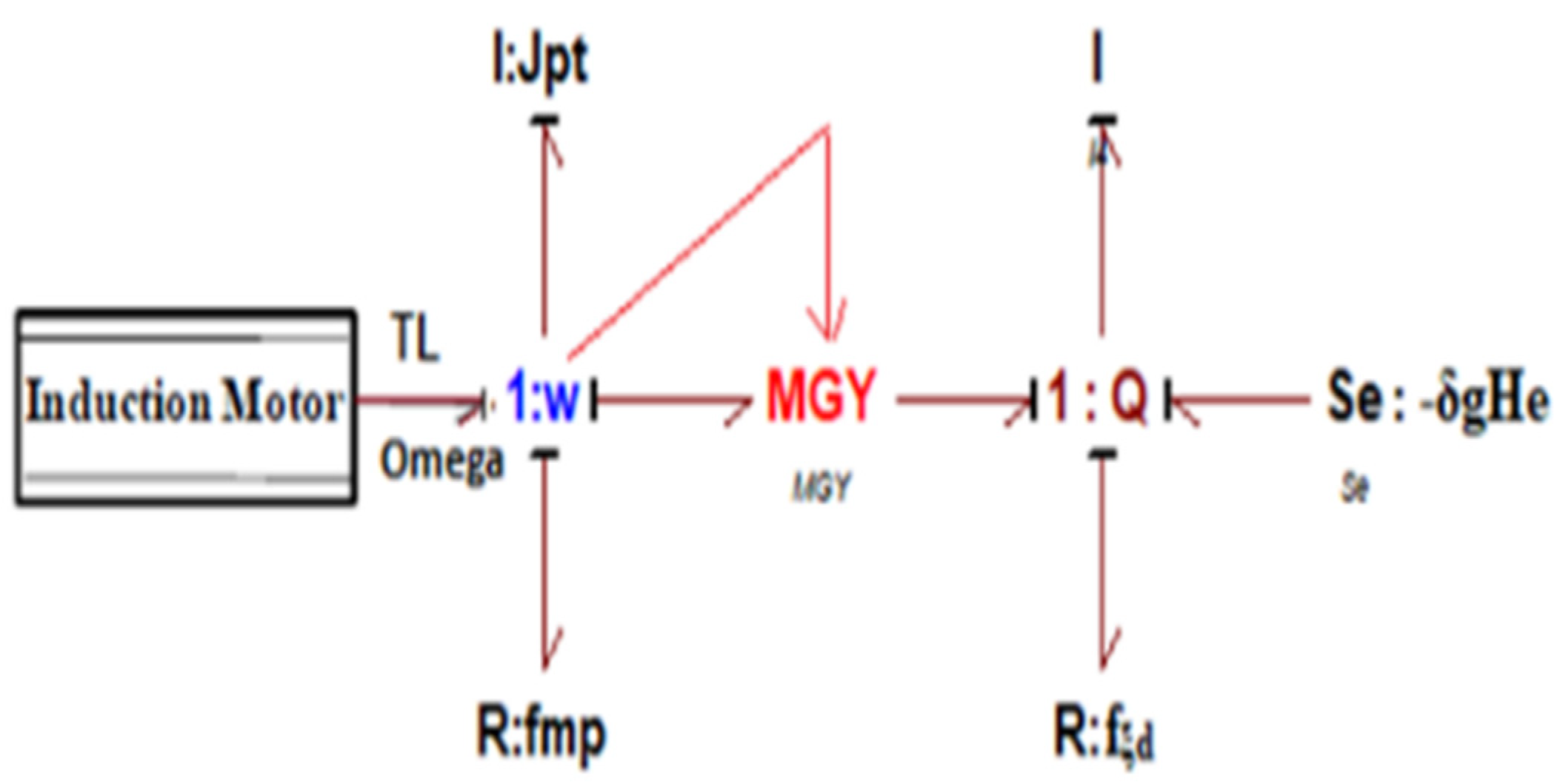Preprints 92045 g021