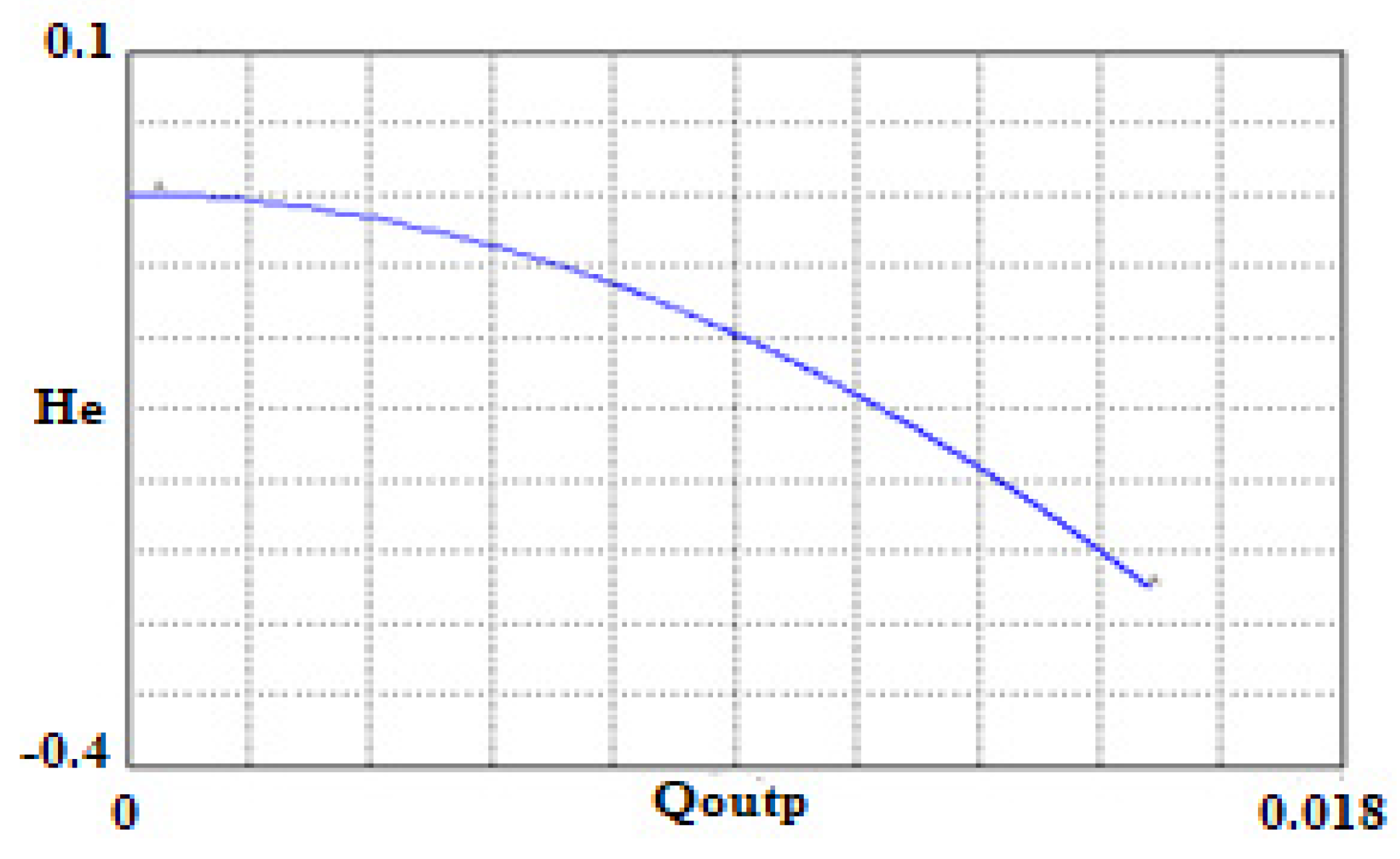 Preprints 92045 g022