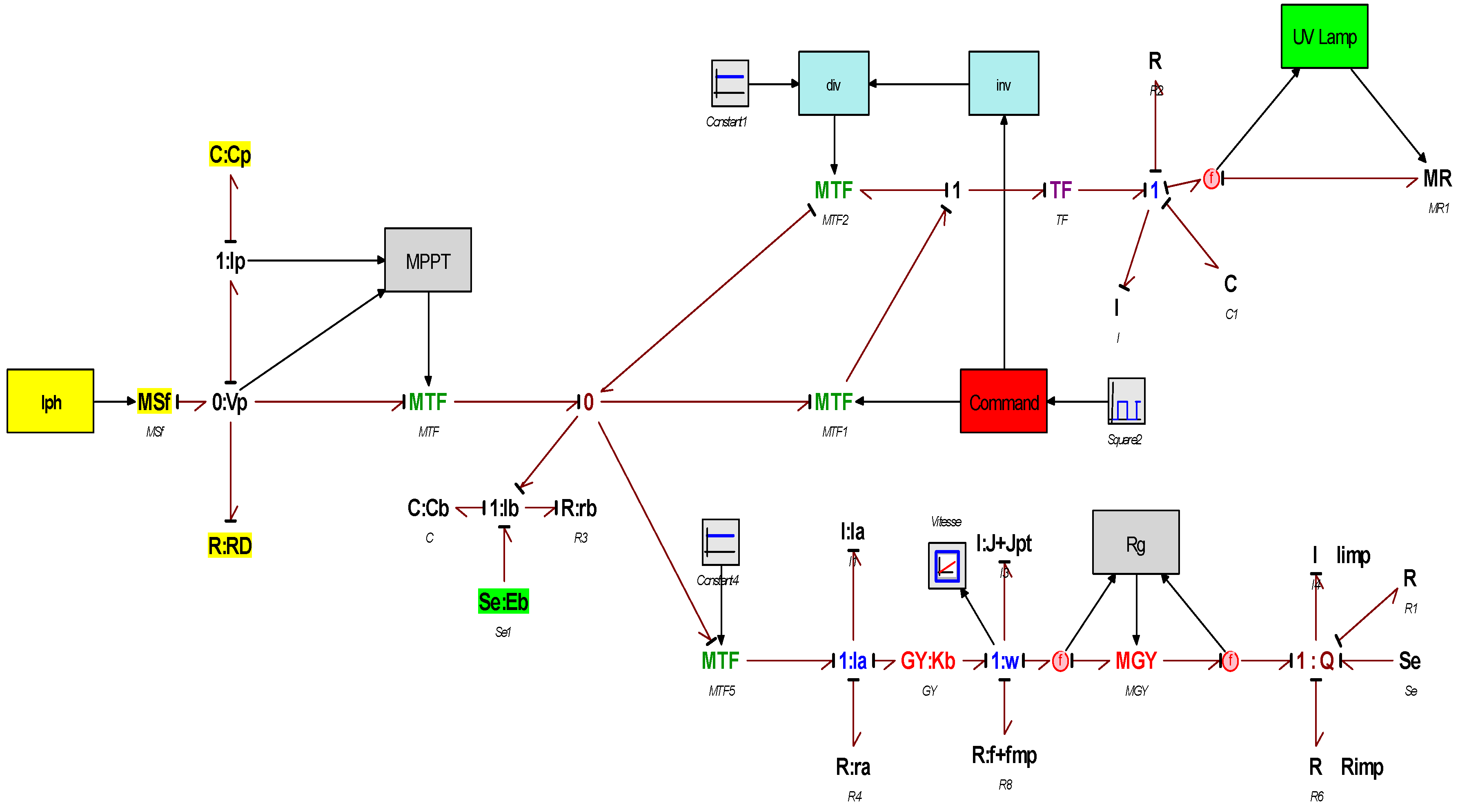 Preprints 92045 g023