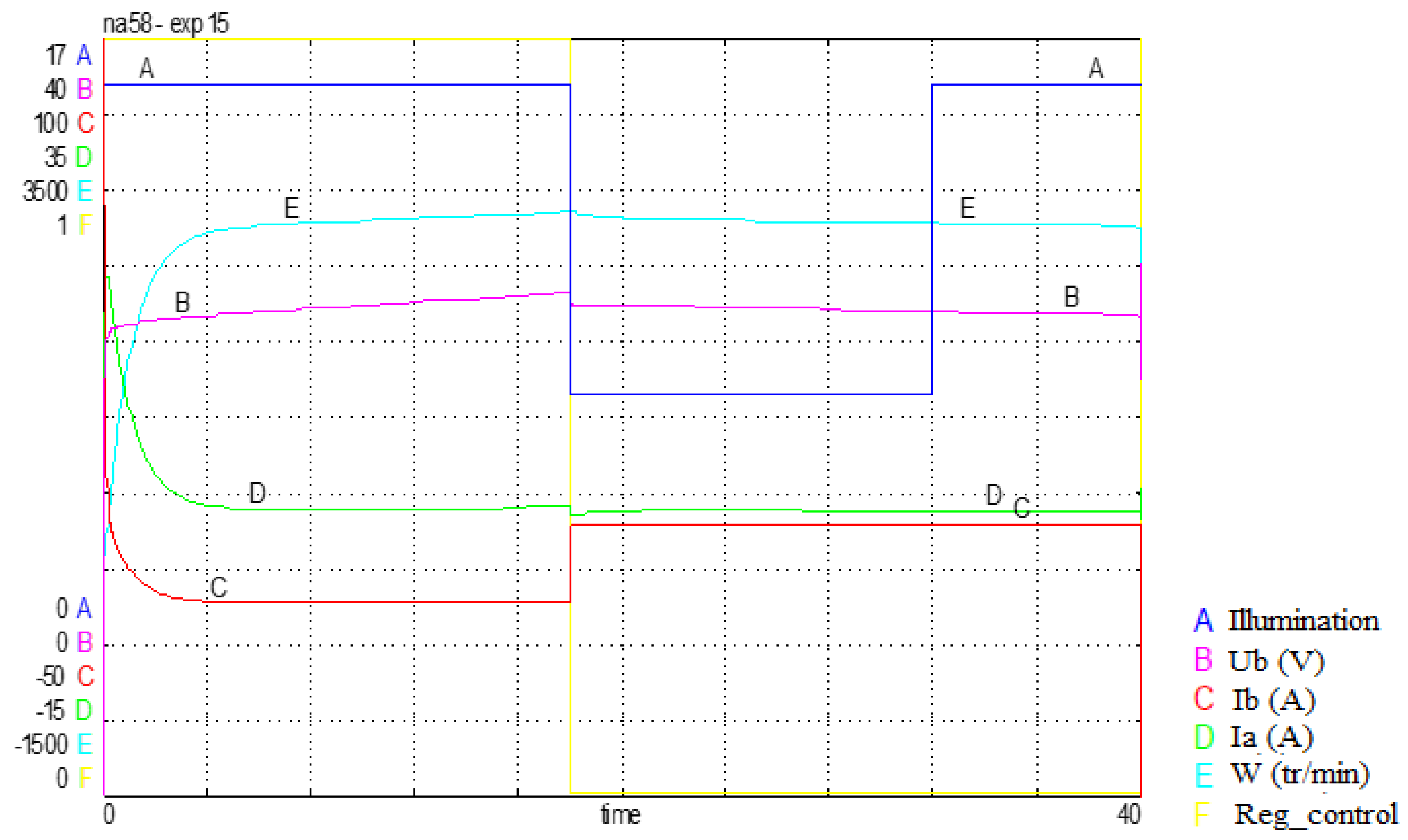 Preprints 92045 g024