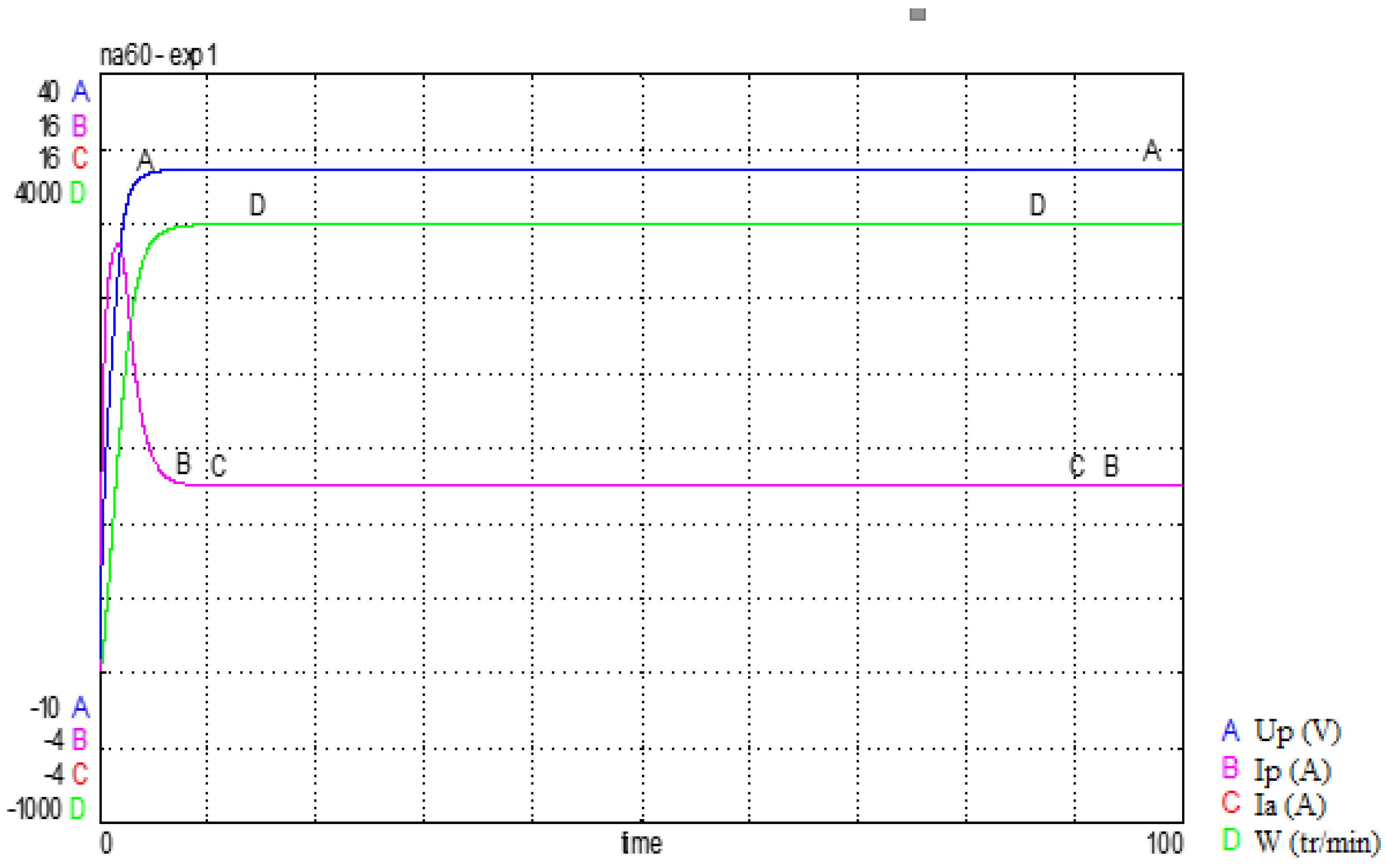 Preprints 92045 g025
