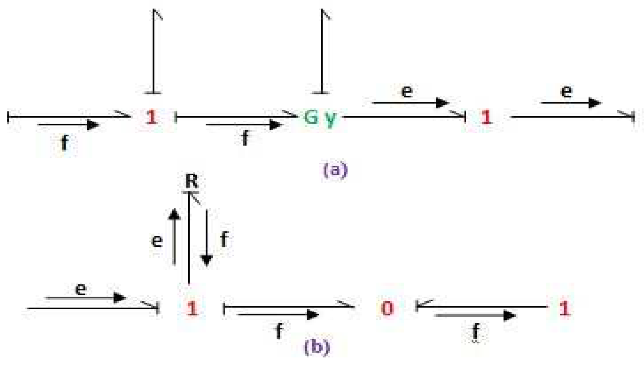 Preprints 92045 g026