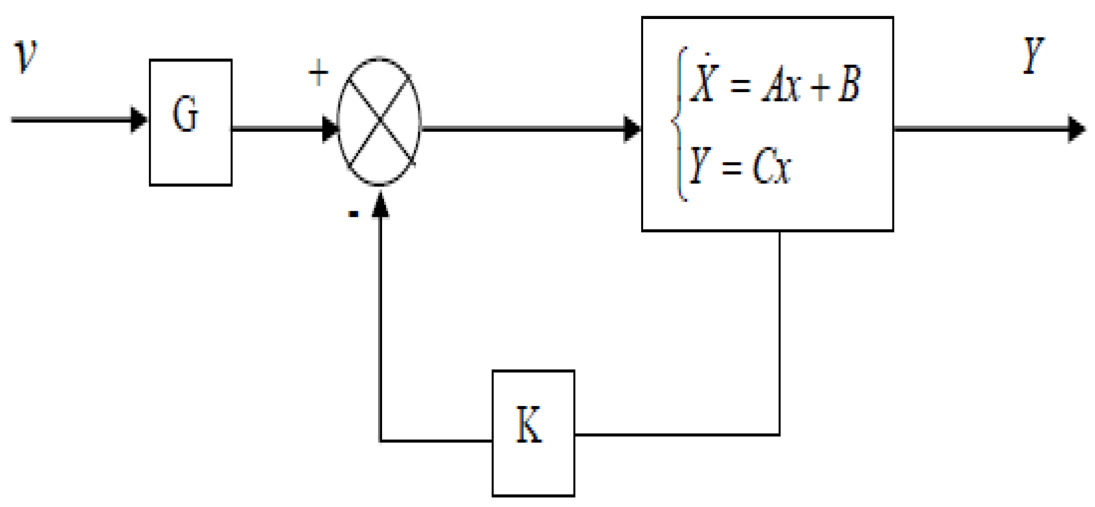 Preprints 92045 g031
