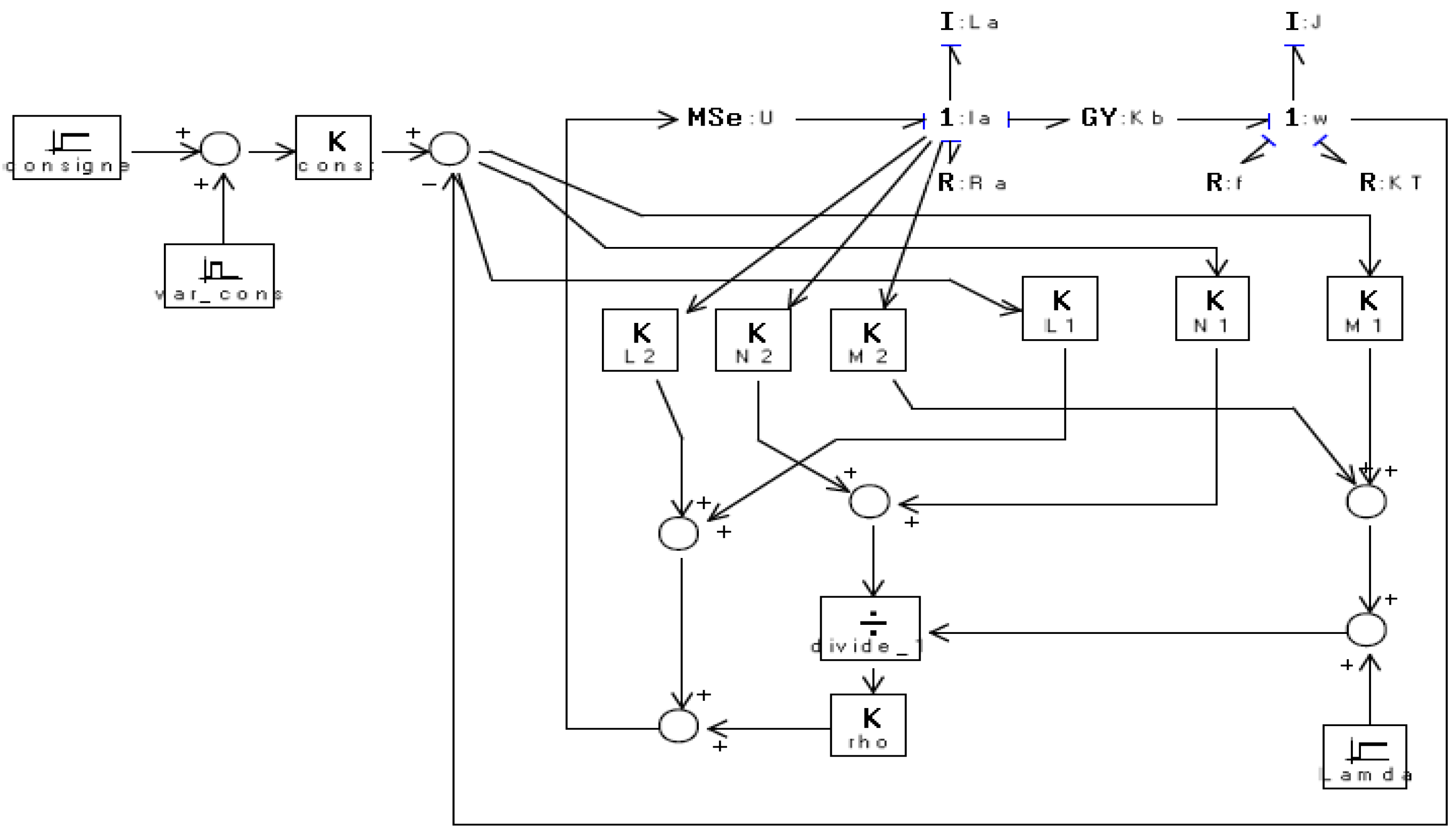 Preprints 92045 g032