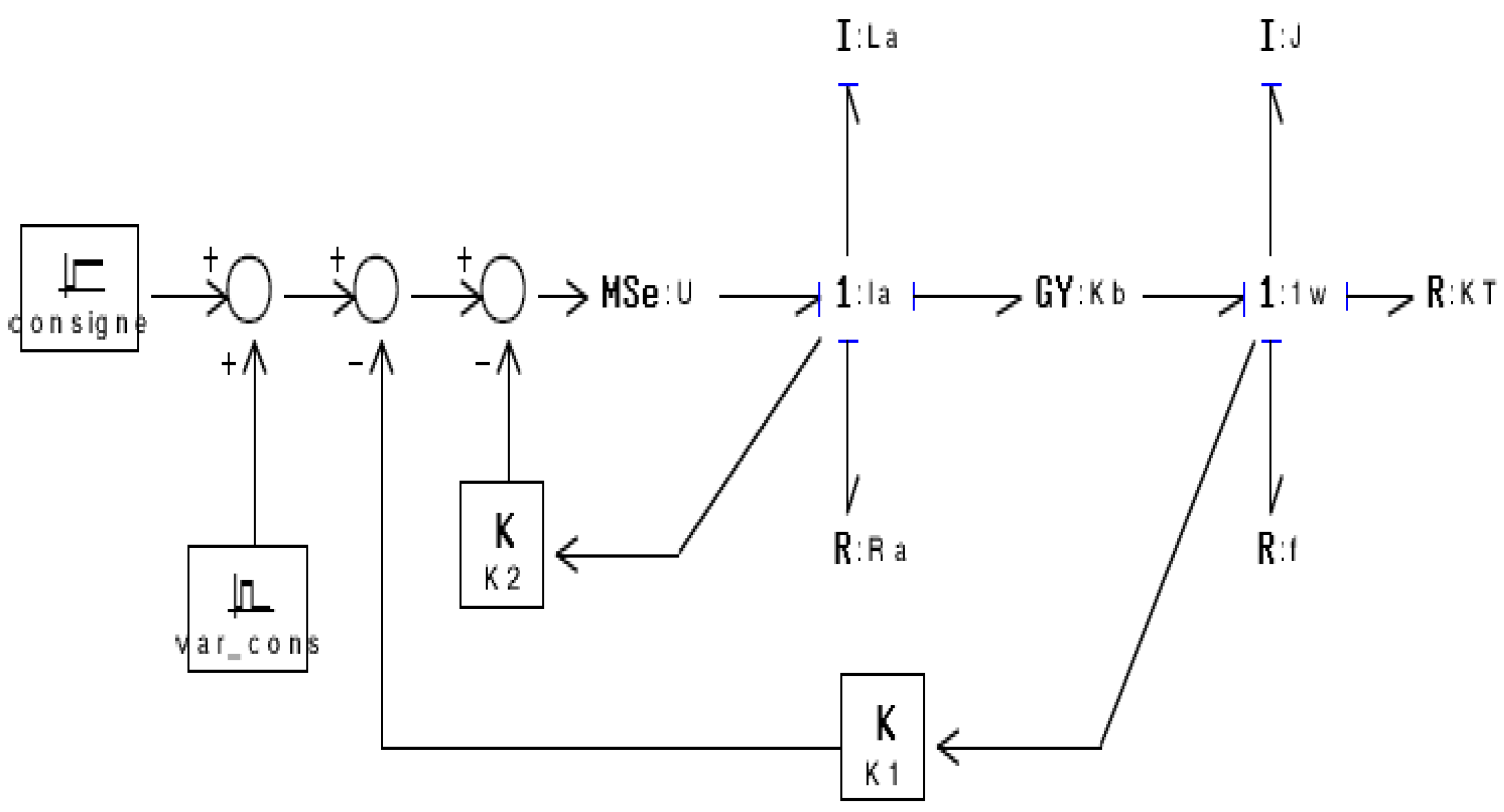 Preprints 92045 g034