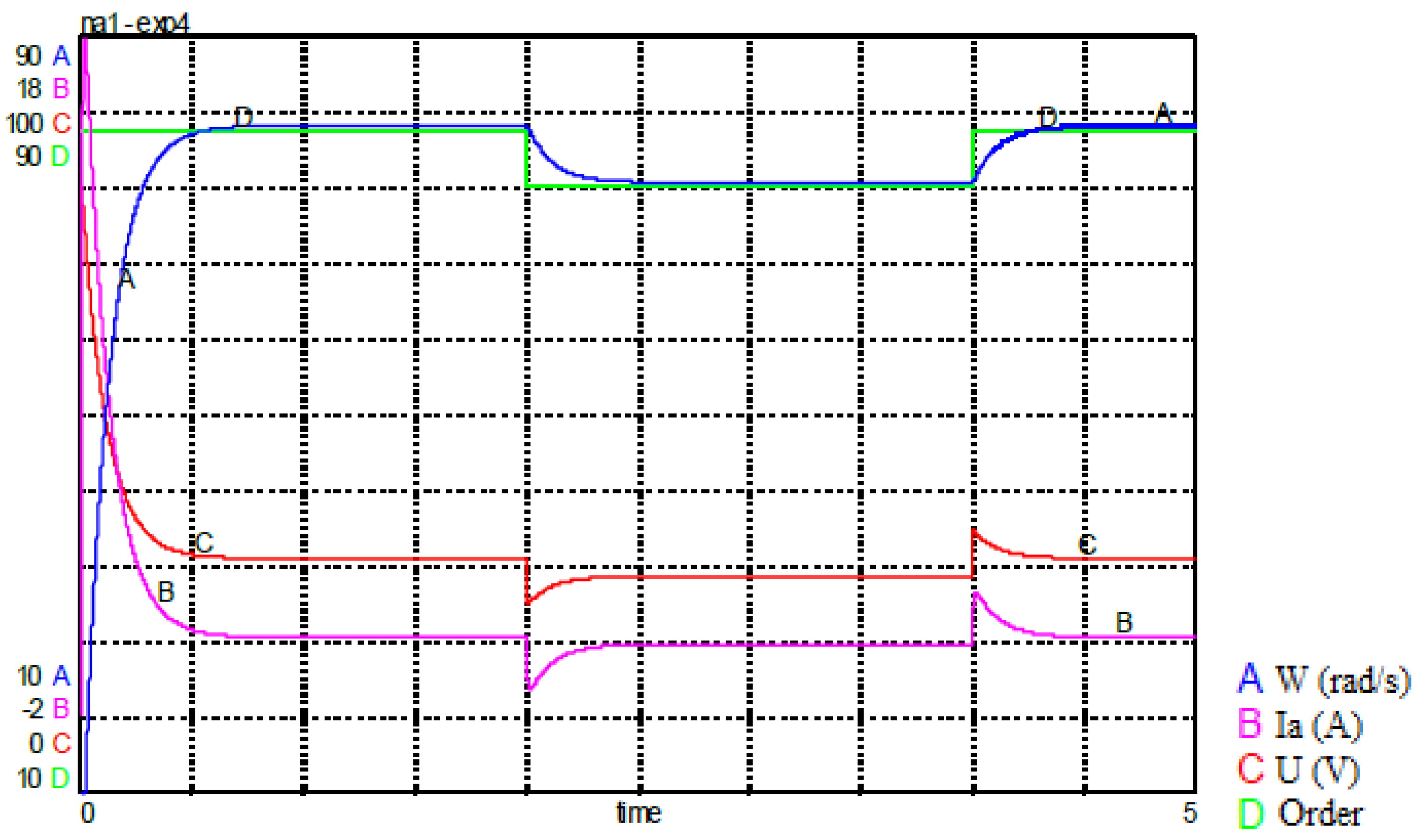 Preprints 92045 g035