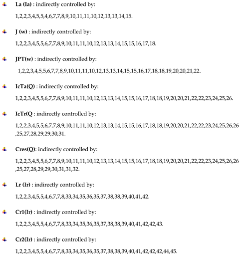 Preprints 92045 i001