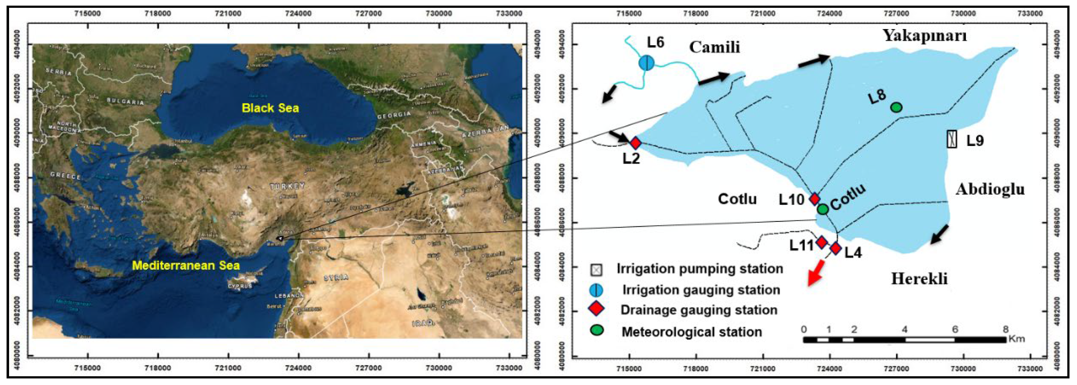 Preprints 98451 g001