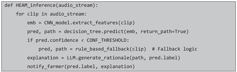 Preprints 160700 i002
