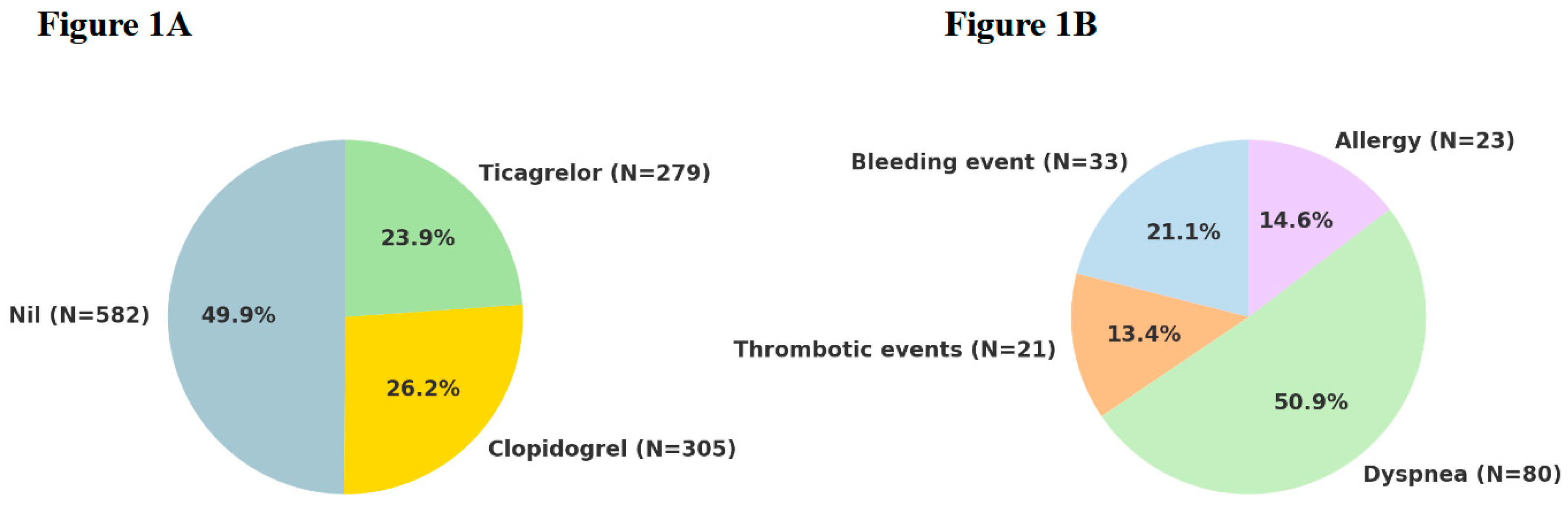 Preprints 169675 g001