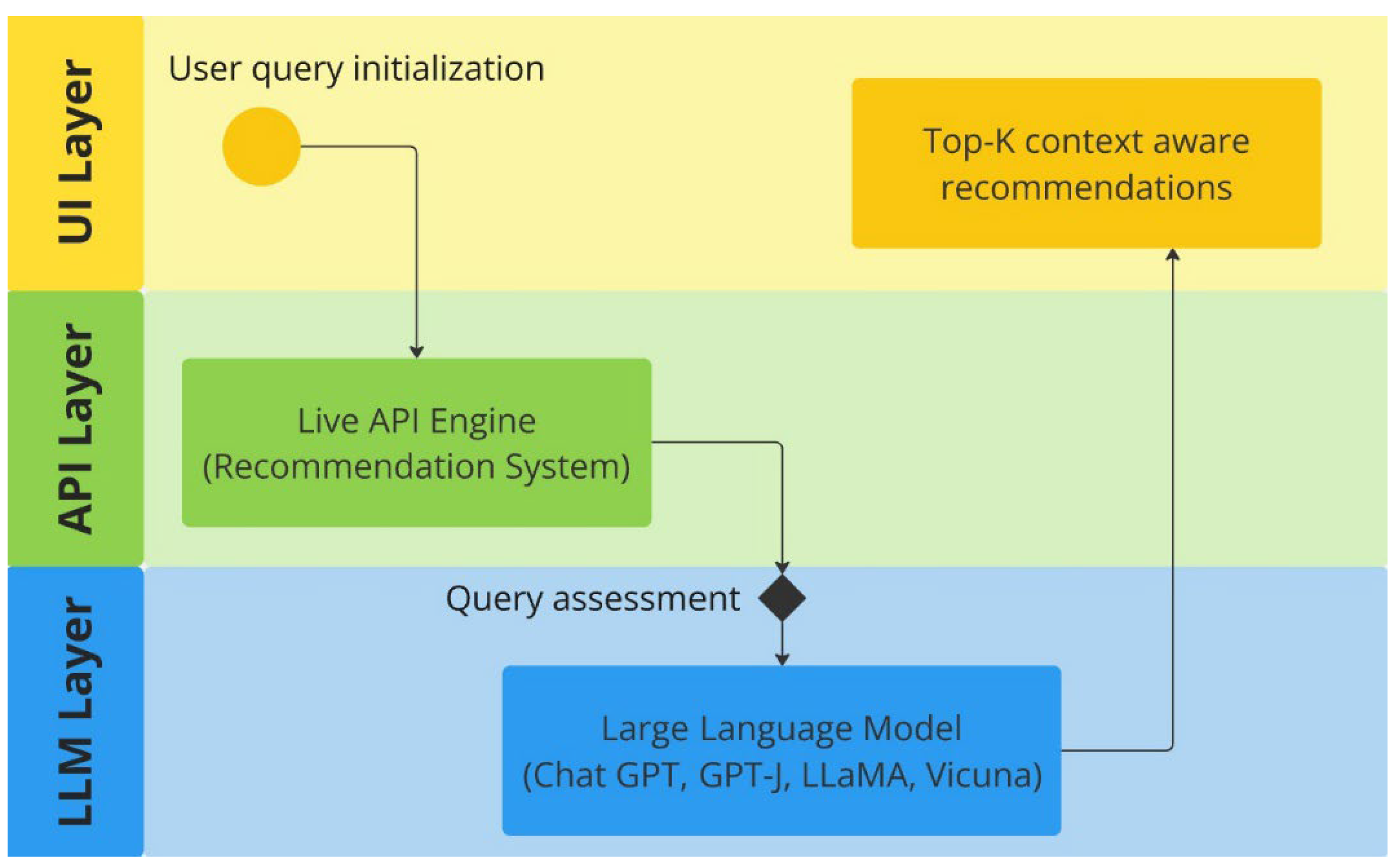 Preprints 153078 g001