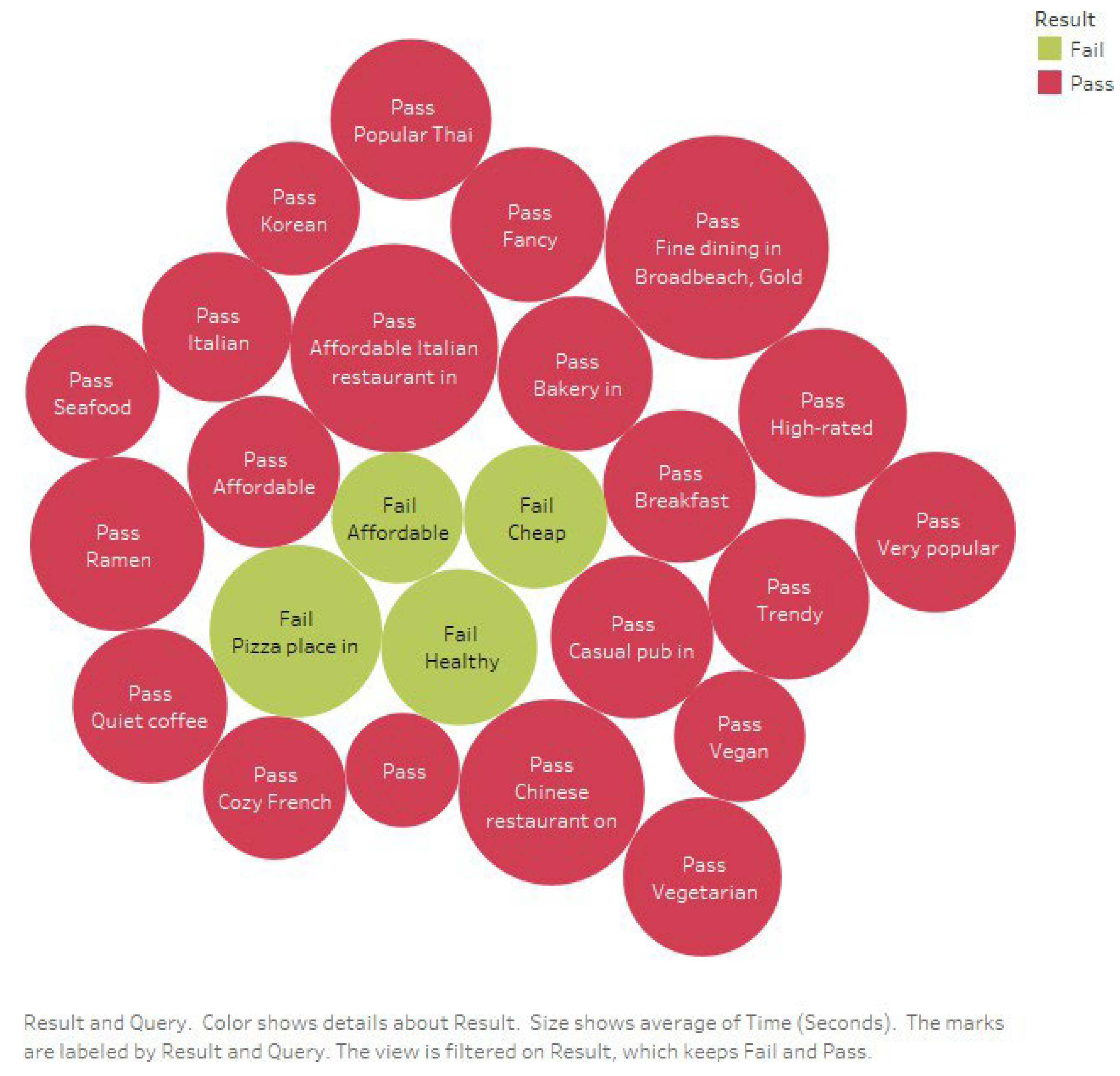 Preprints 153078 g008