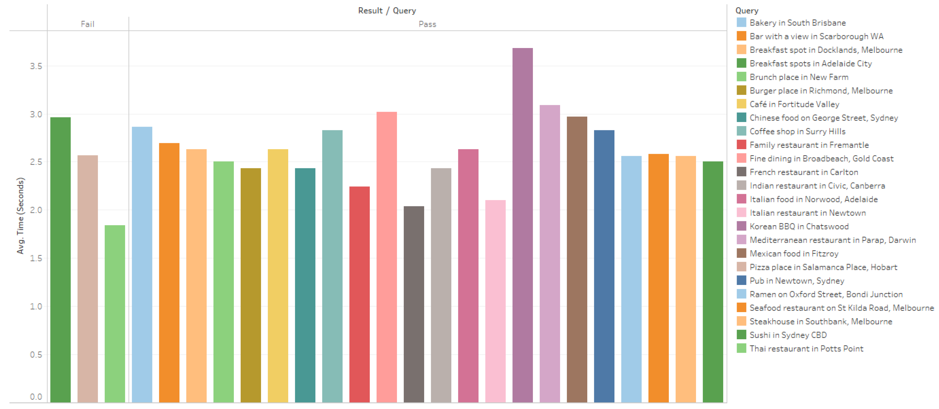 Preprints 153078 g009
