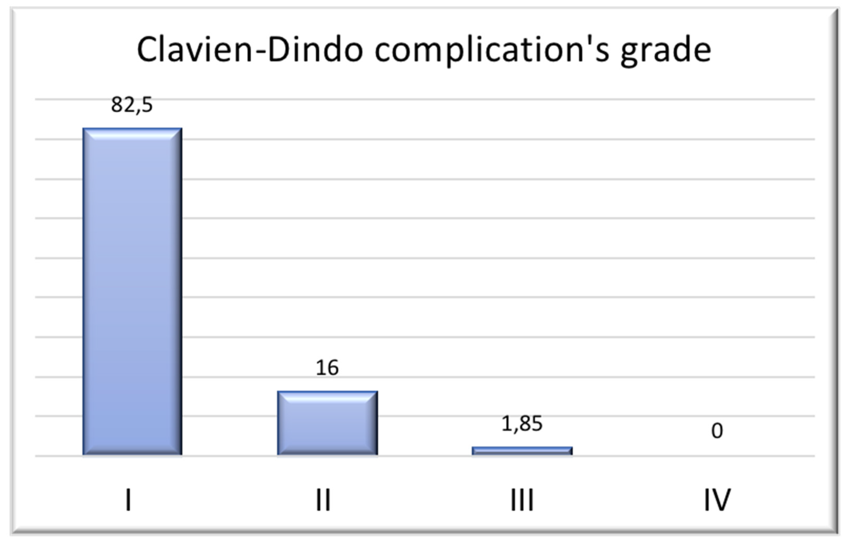 Preprints 198192 g001