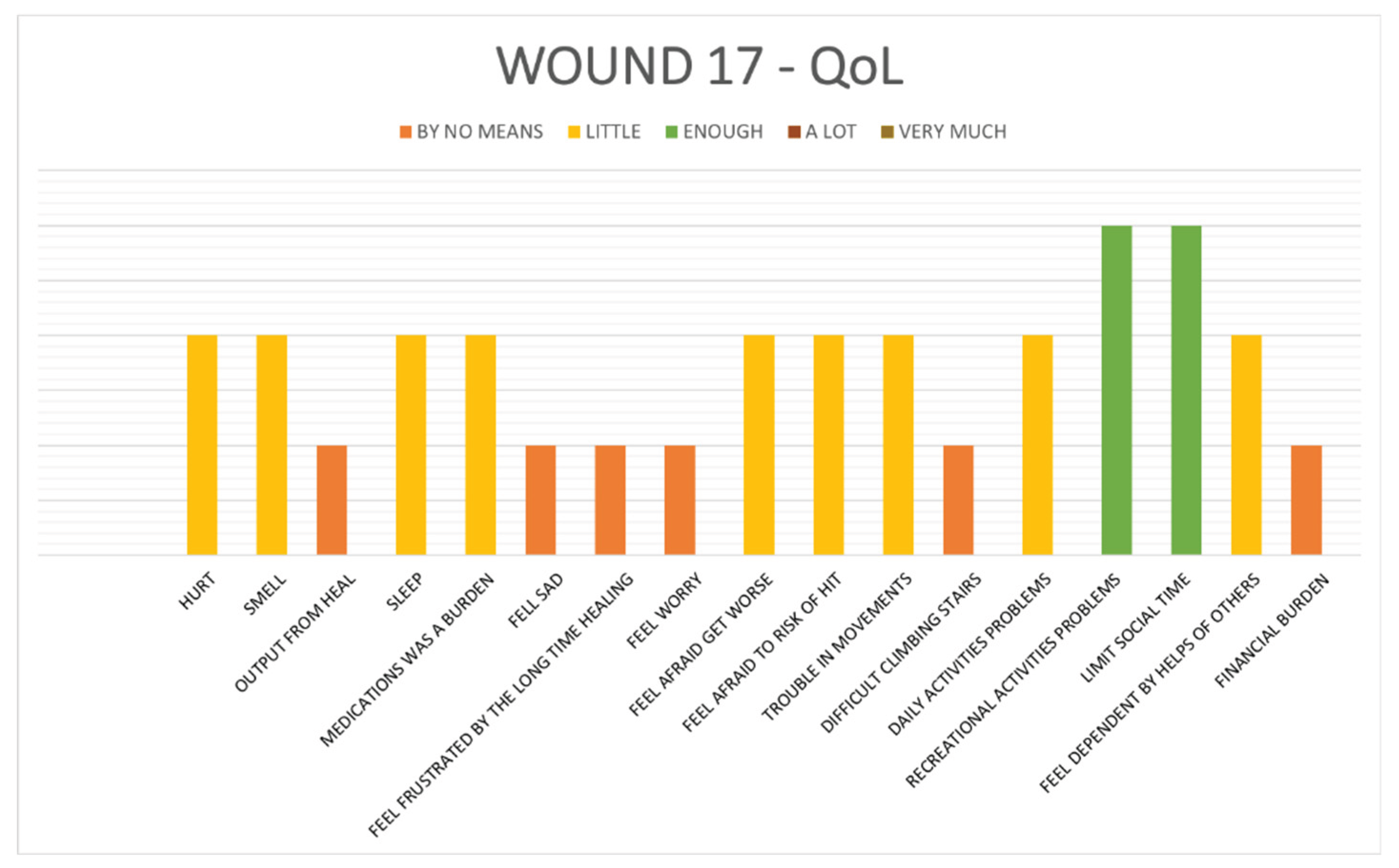 Preprints 198192 g002