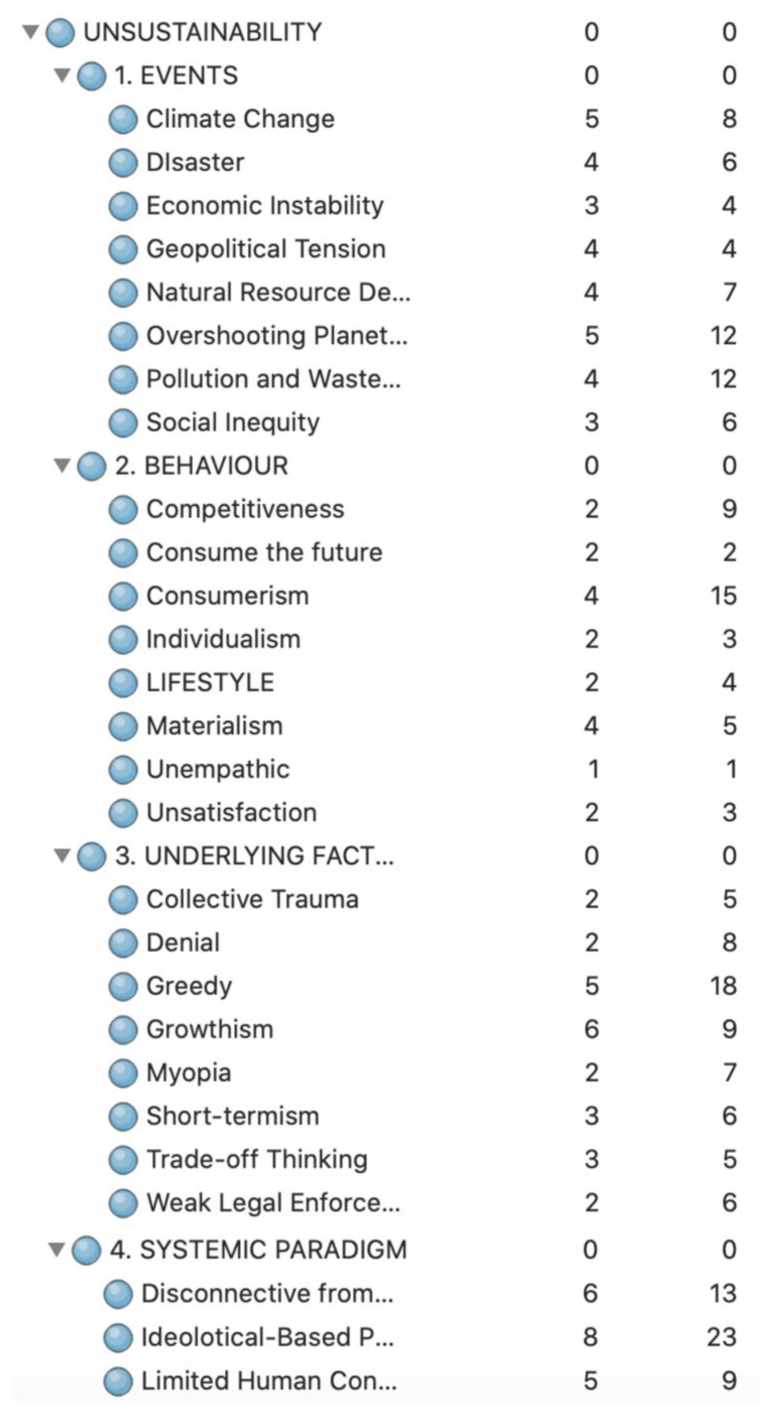 Preprints 162549 g002