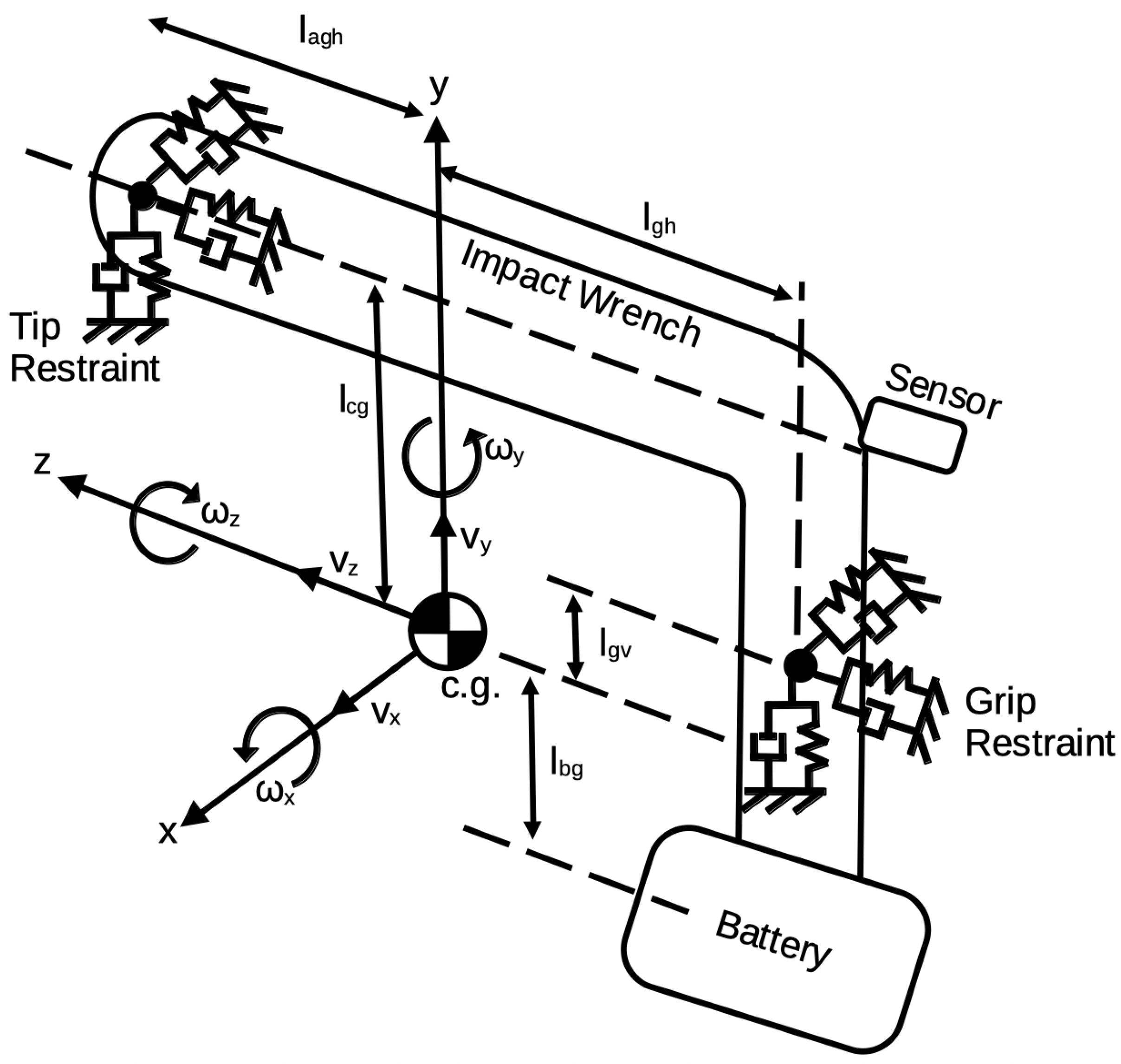 Preprints 192974 g002