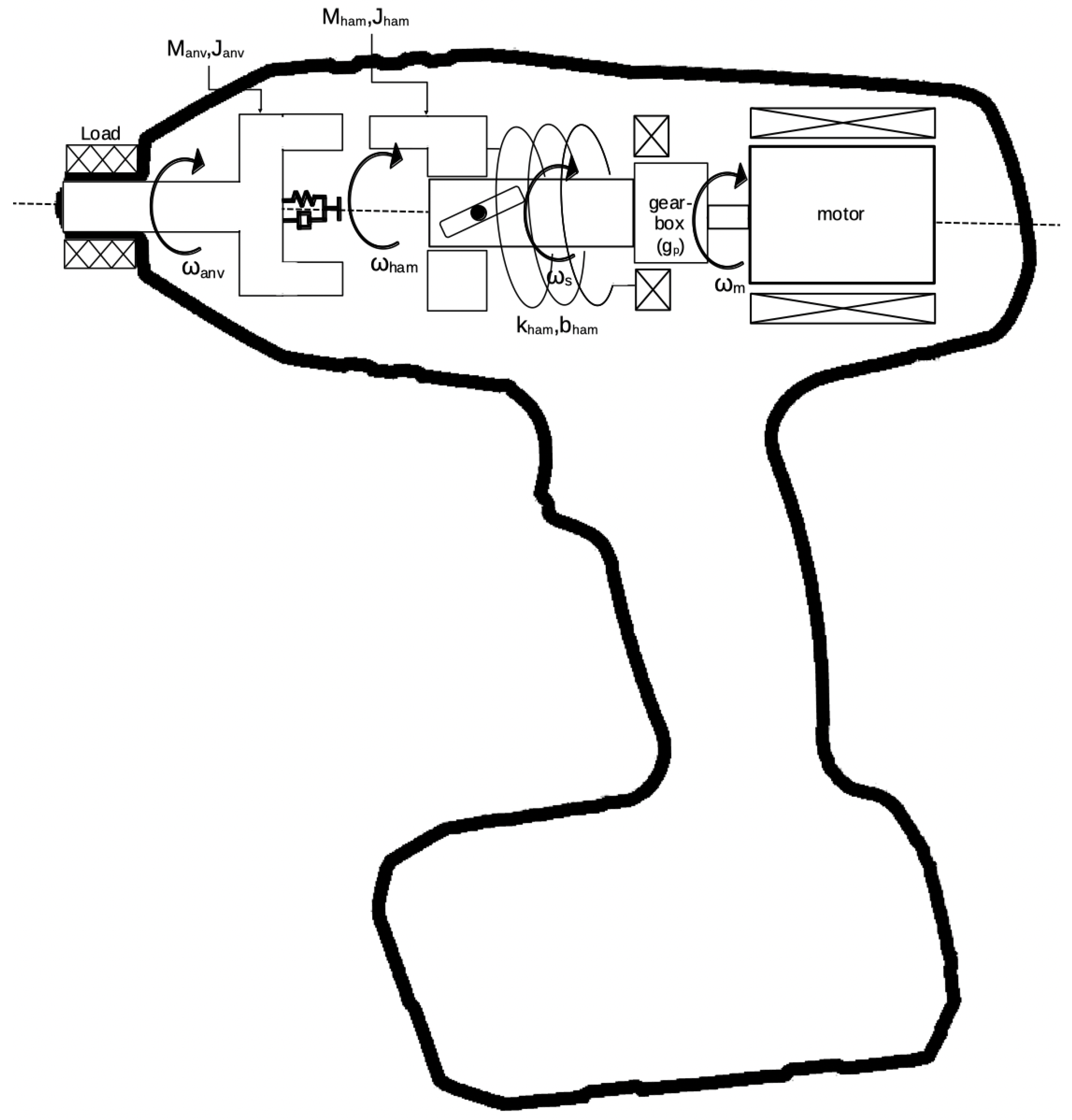 Preprints 192974 g003