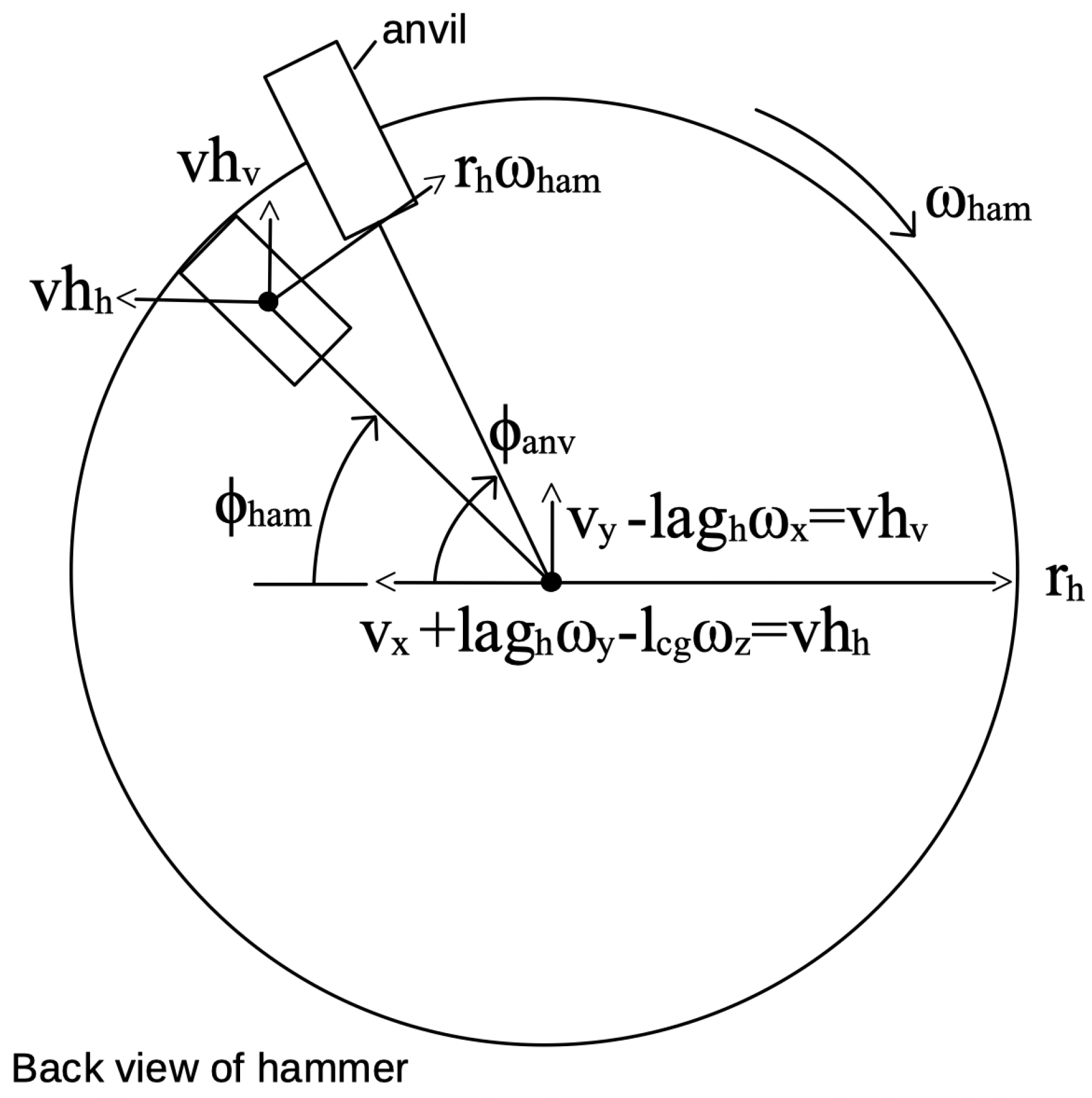 Preprints 192974 g005