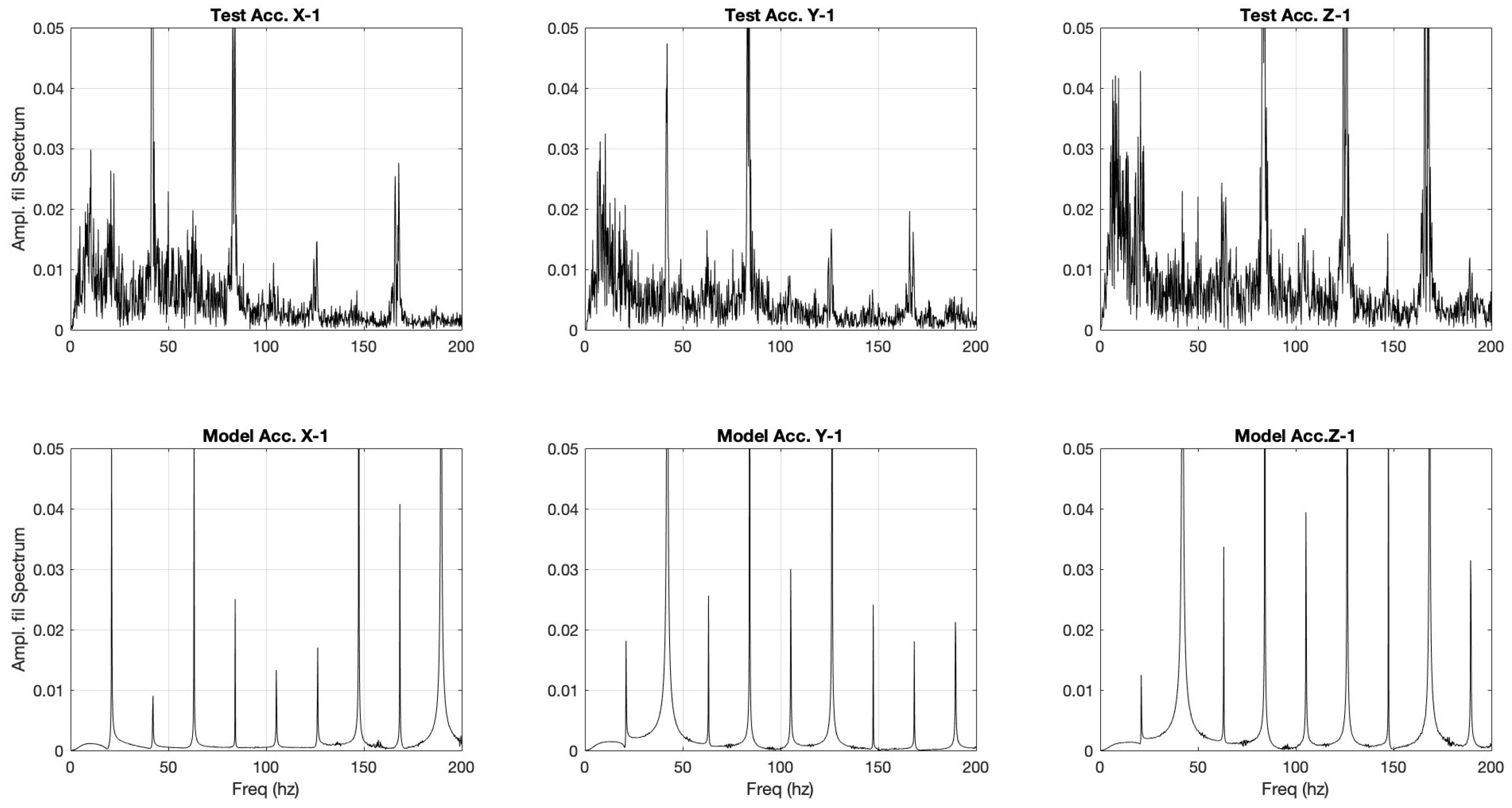 Preprints 192974 g020