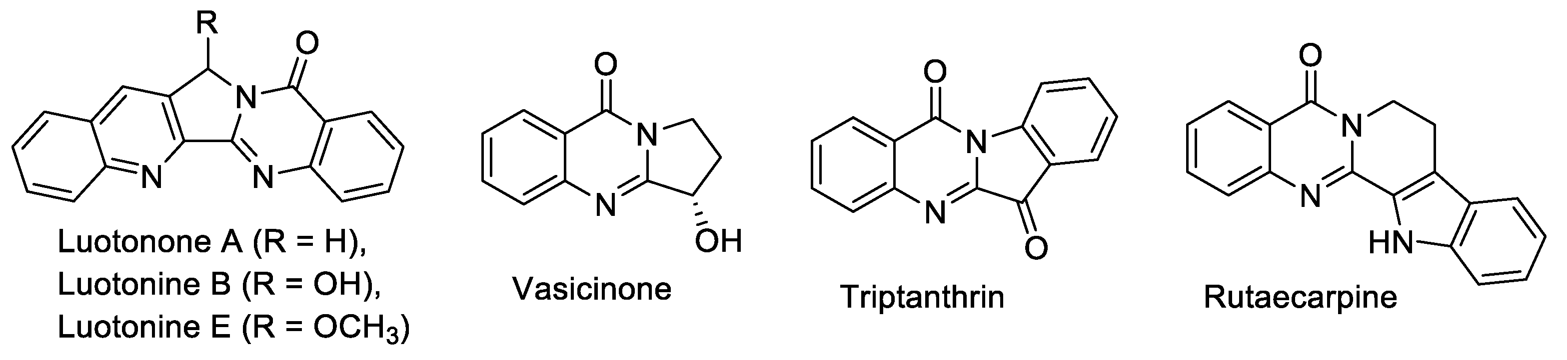 Preprints 171997 g001