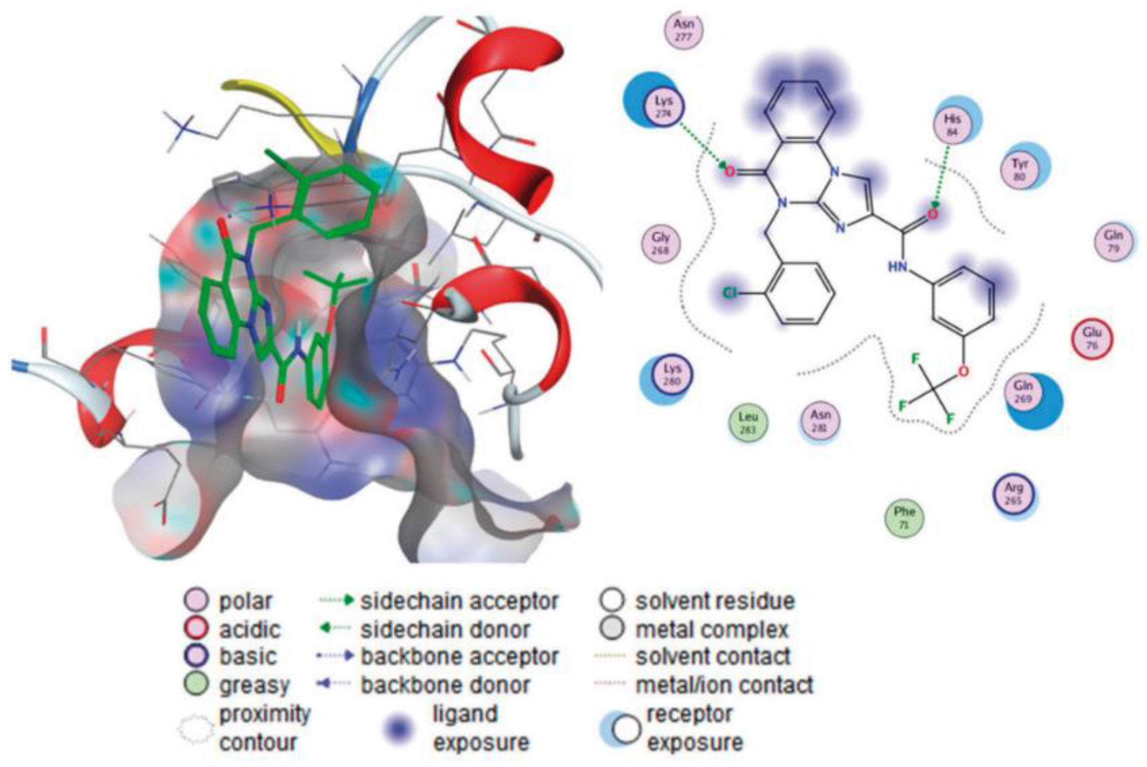 Preprints 171997 g008