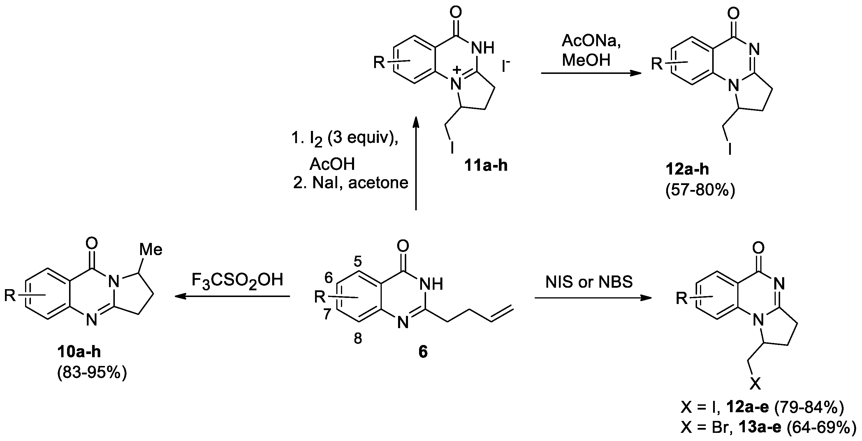 Preprints 171997 sch004