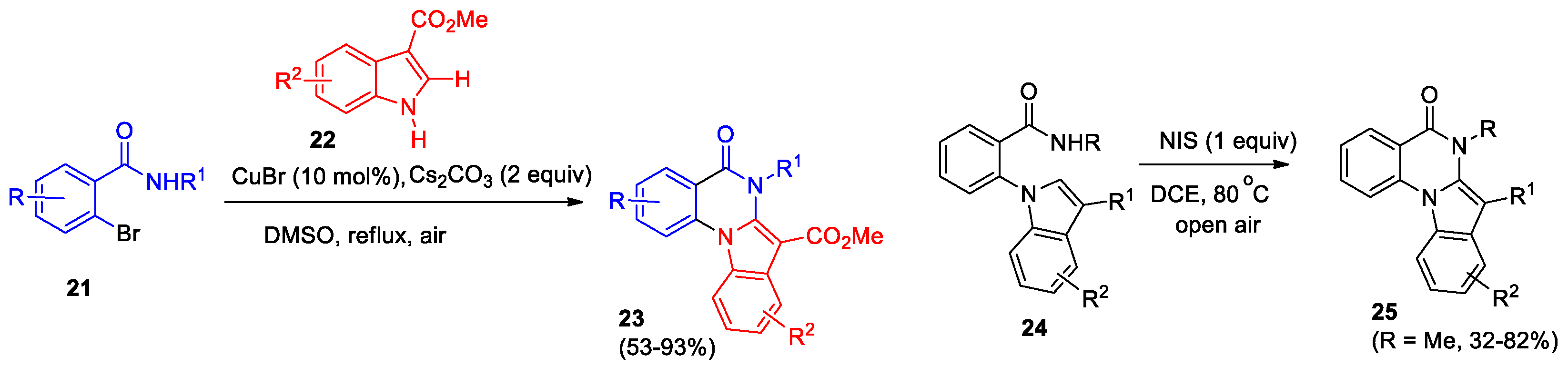 Preprints 171997 sch009