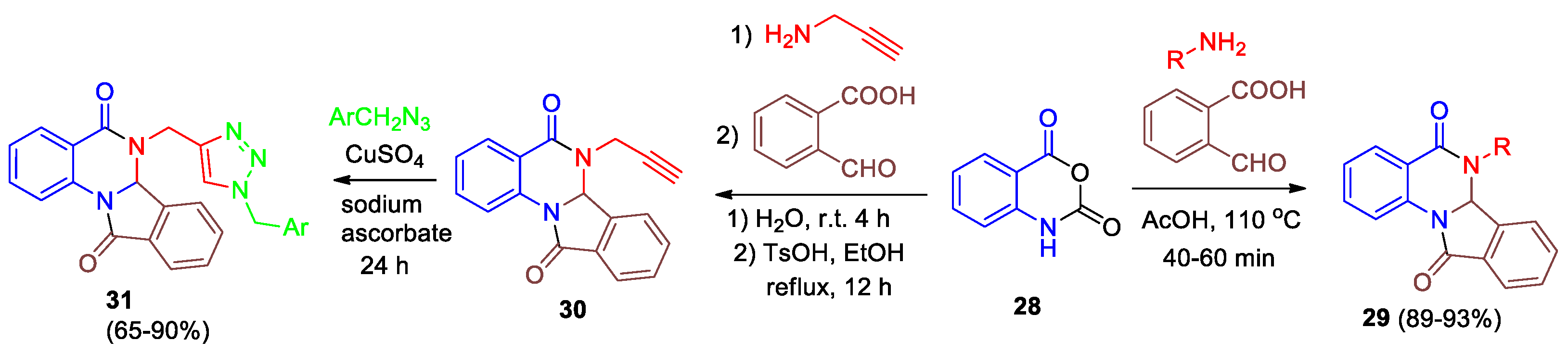 Preprints 171997 sch011