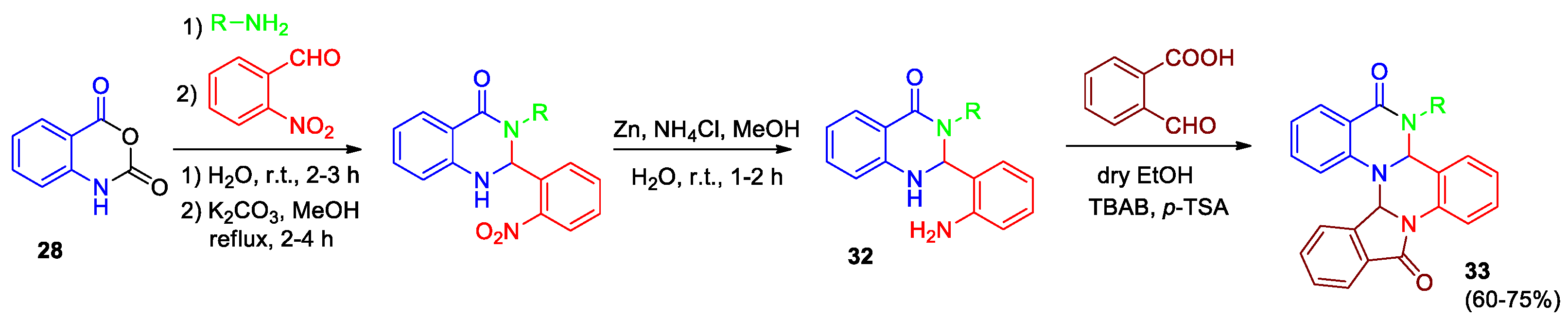 Preprints 171997 sch012