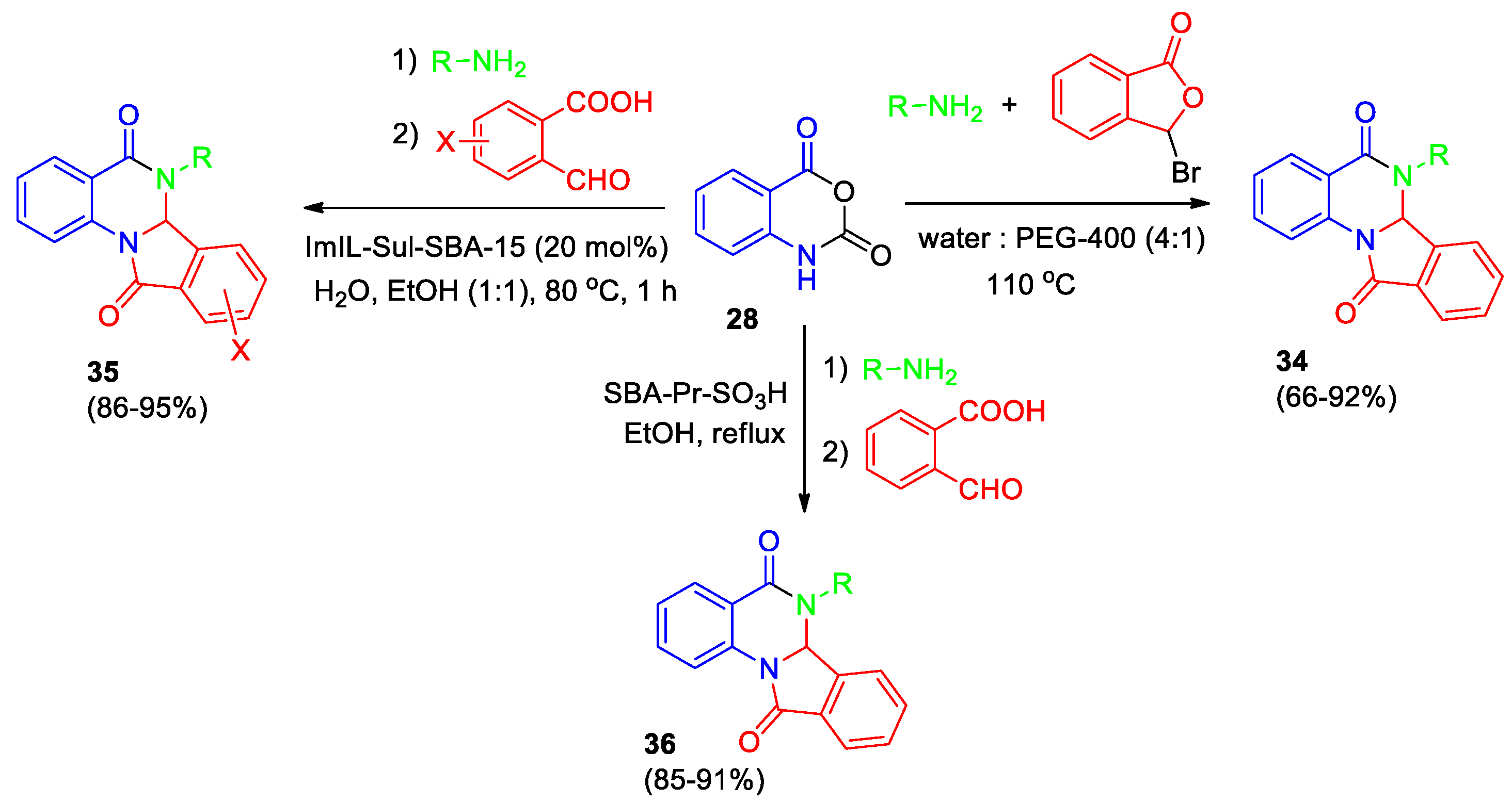 Preprints 171997 sch013