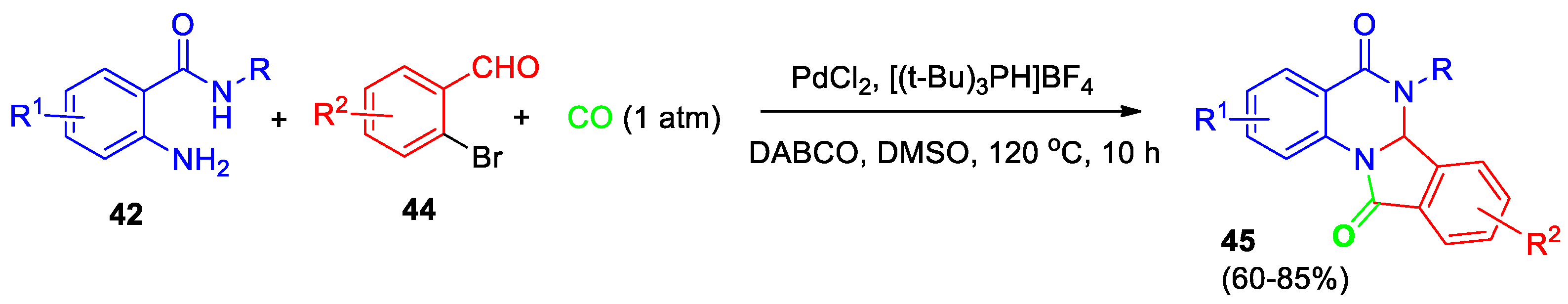 Preprints 171997 sch016