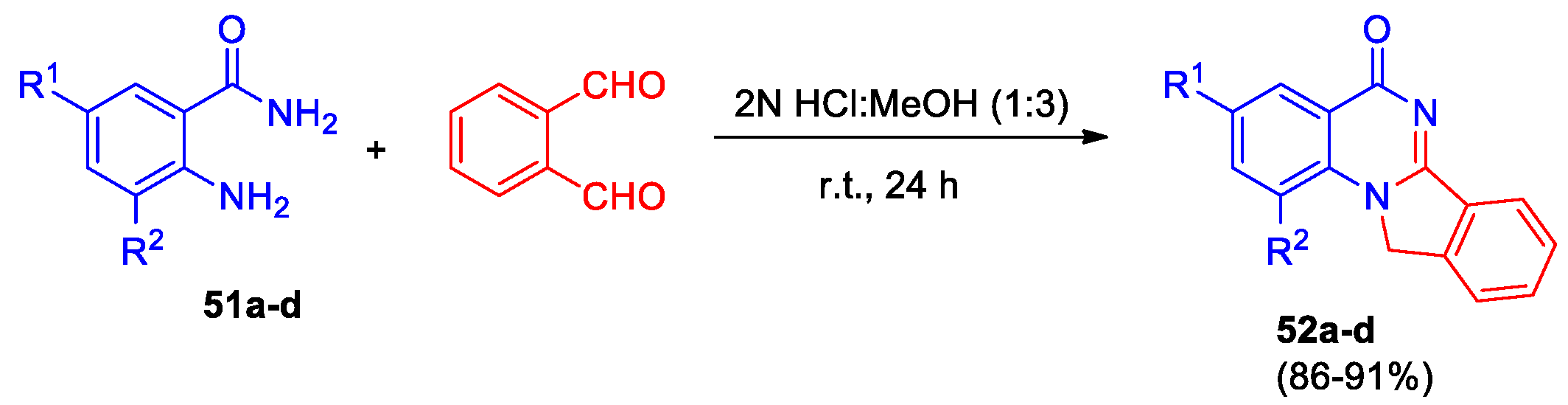 Preprints 171997 sch019