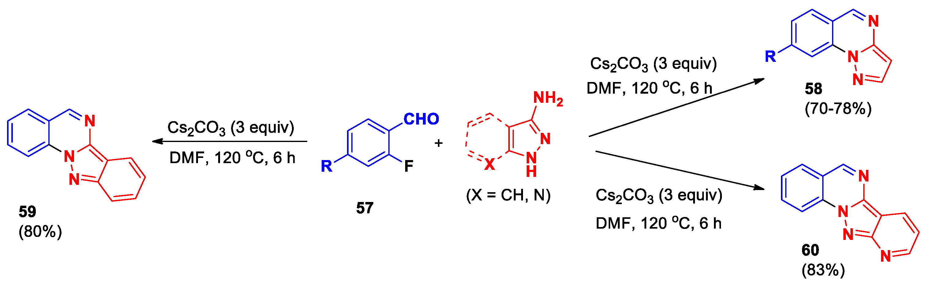 Preprints 171997 sch021