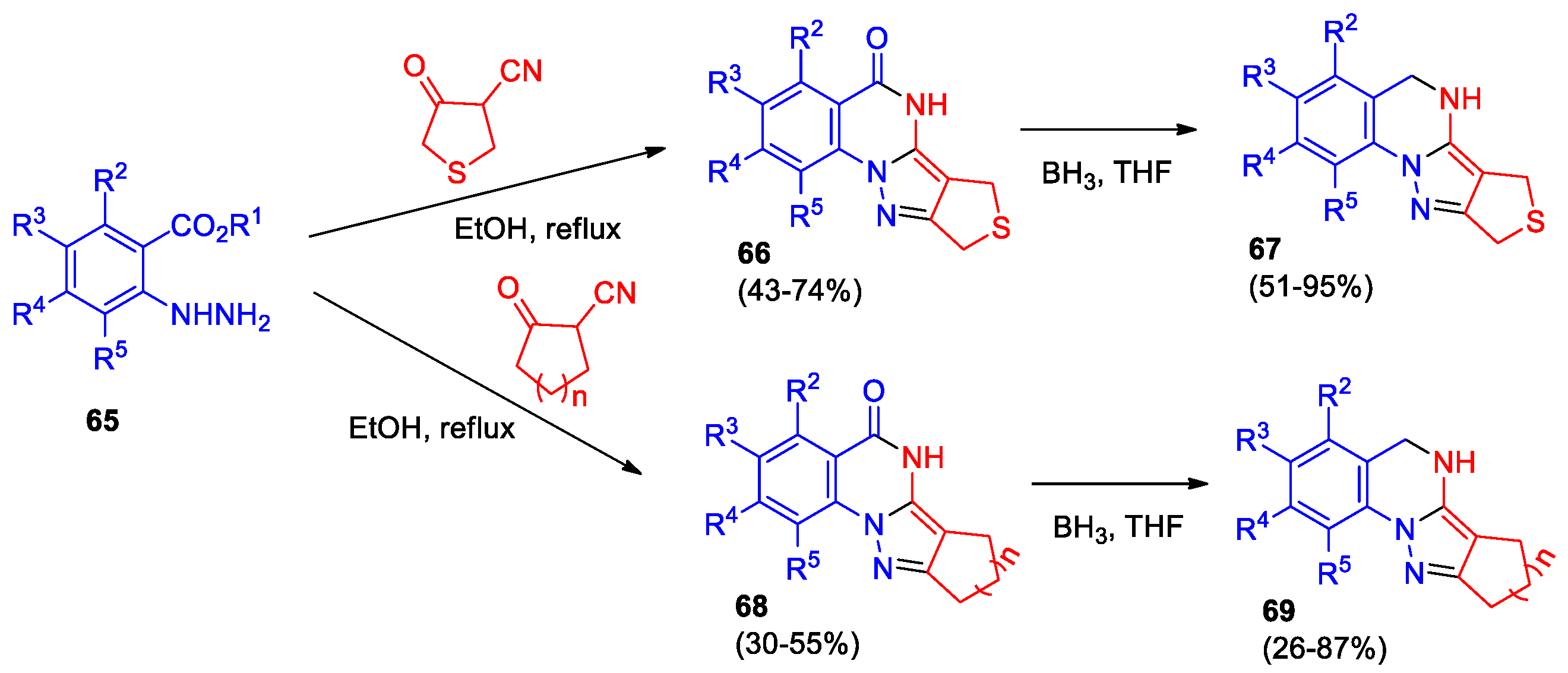 Preprints 171997 sch023