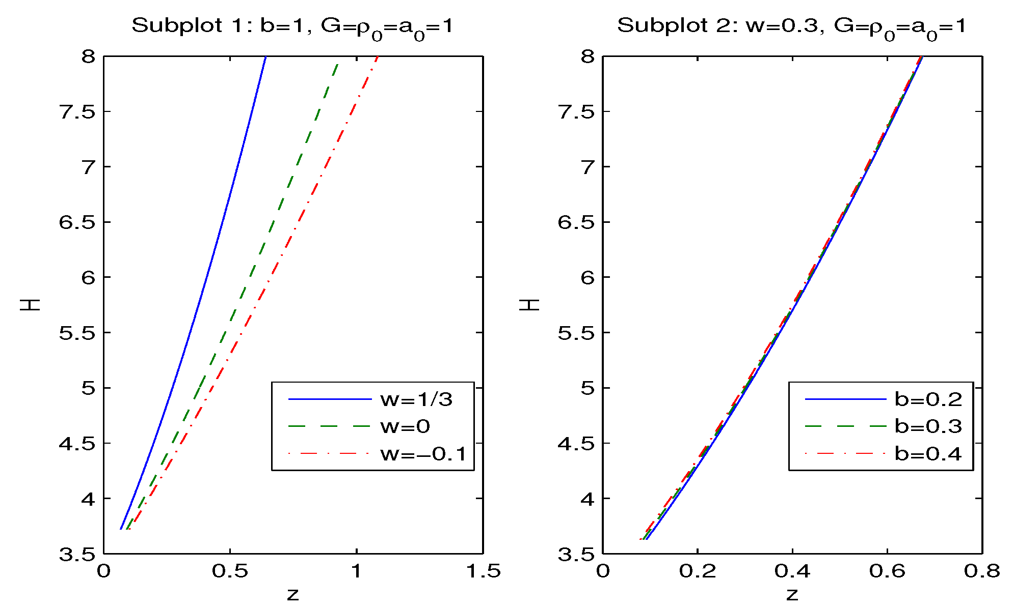 Preprints 157273 g004