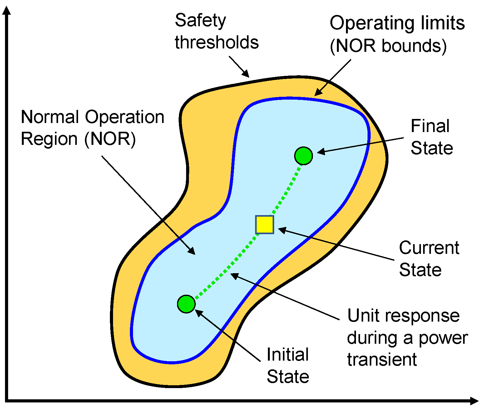 Preprints 106244 g001