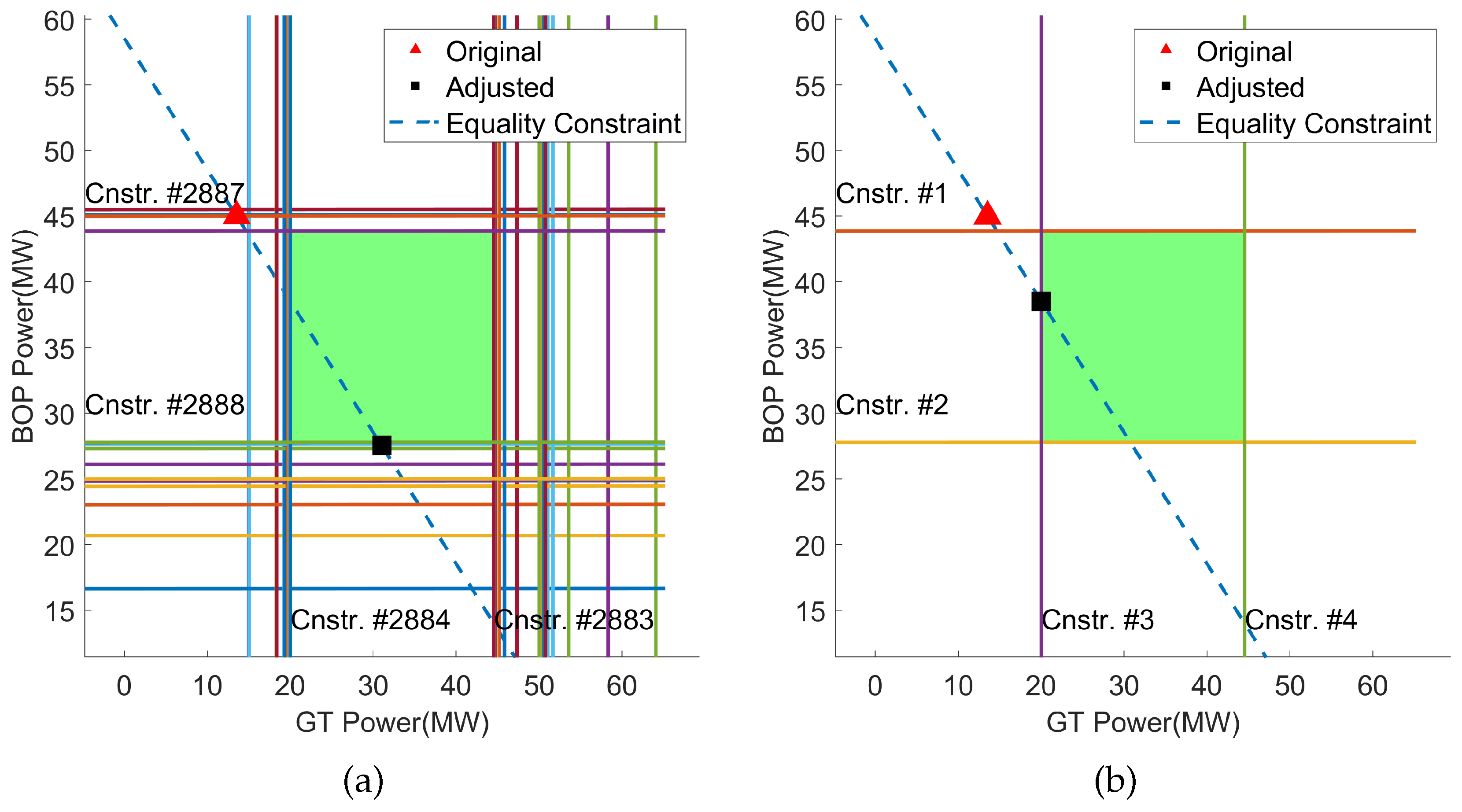 Preprints 106244 g008