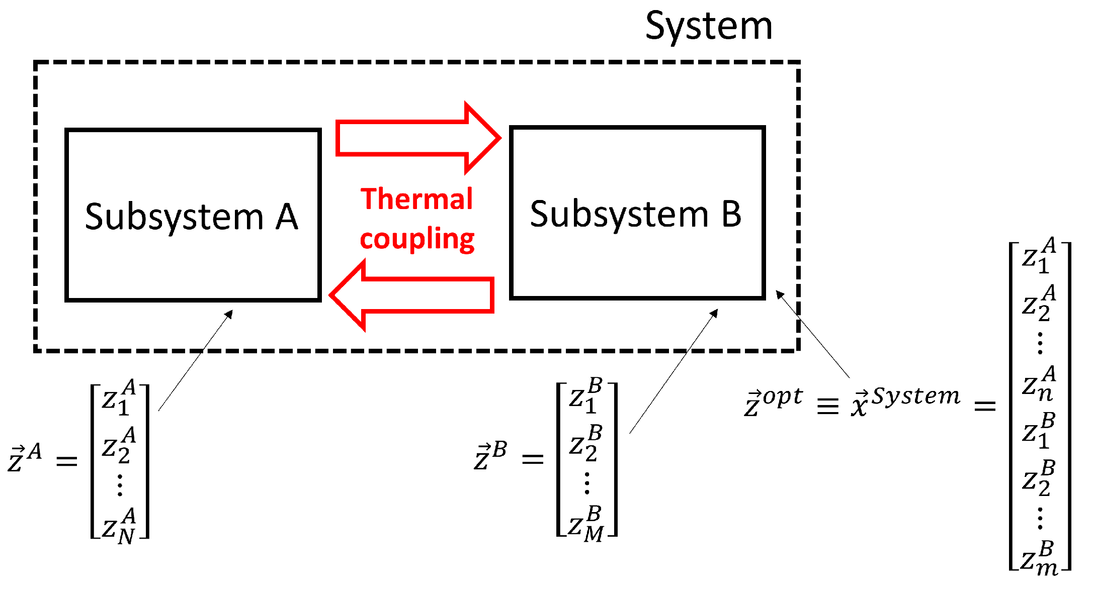Preprints 106244 g009