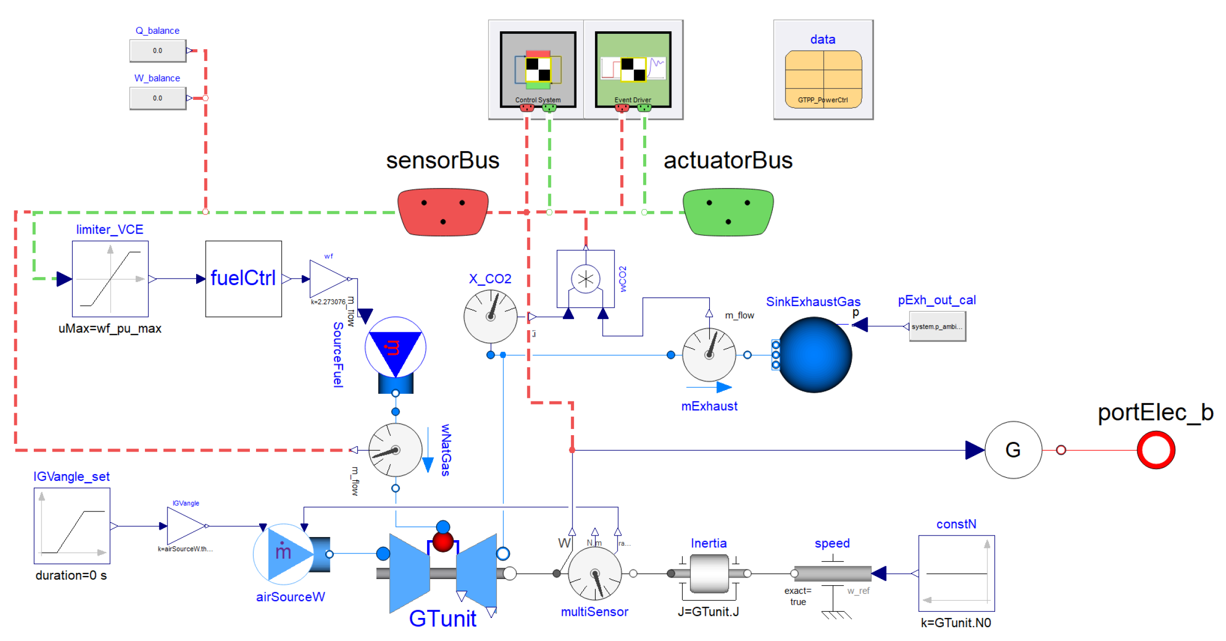 Preprints 106244 g011