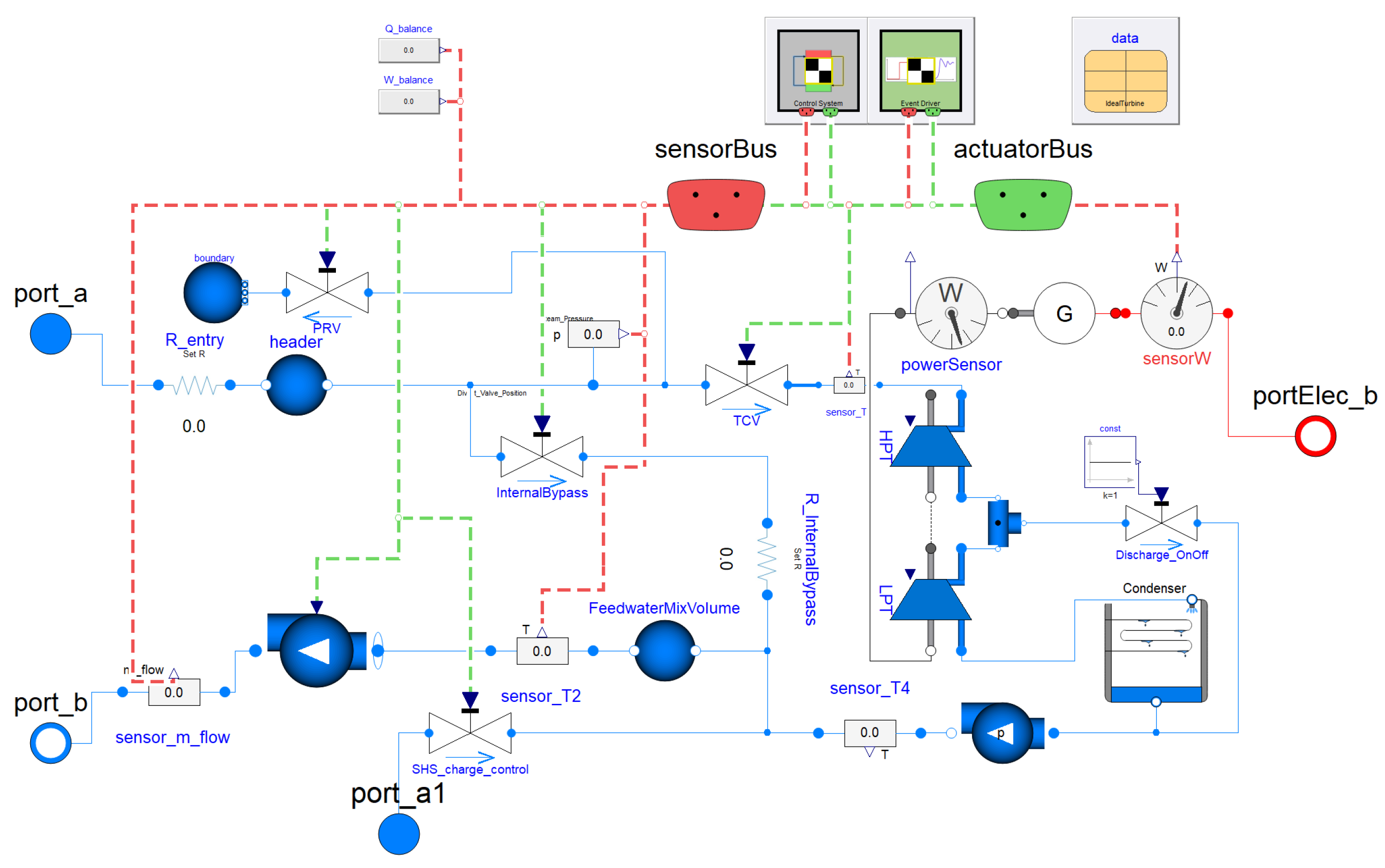 Preprints 106244 g012