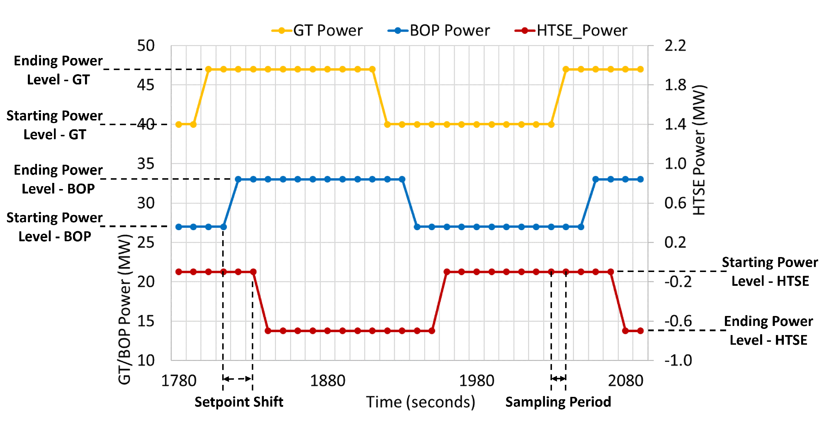 Preprints 106244 g014