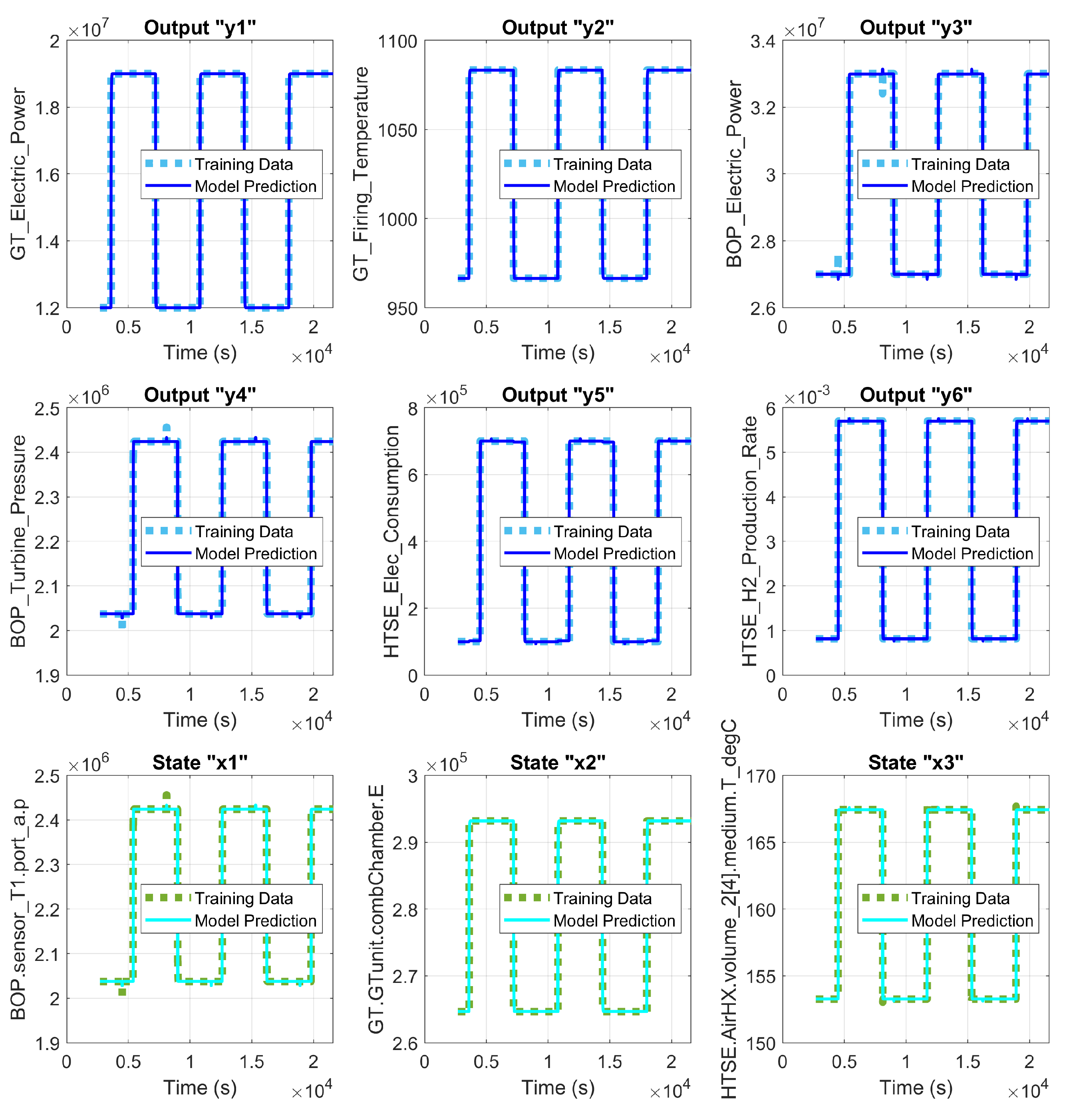 Preprints 106244 g015
