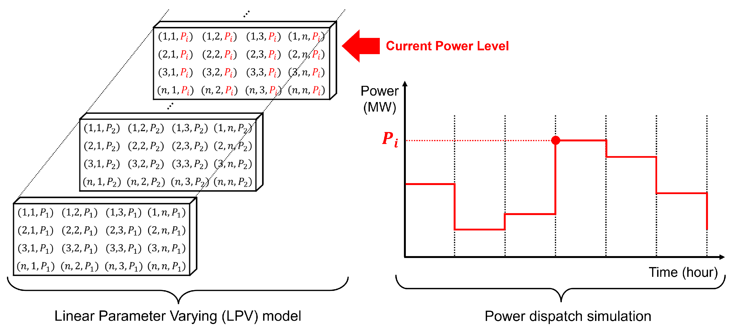 Preprints 106244 g016