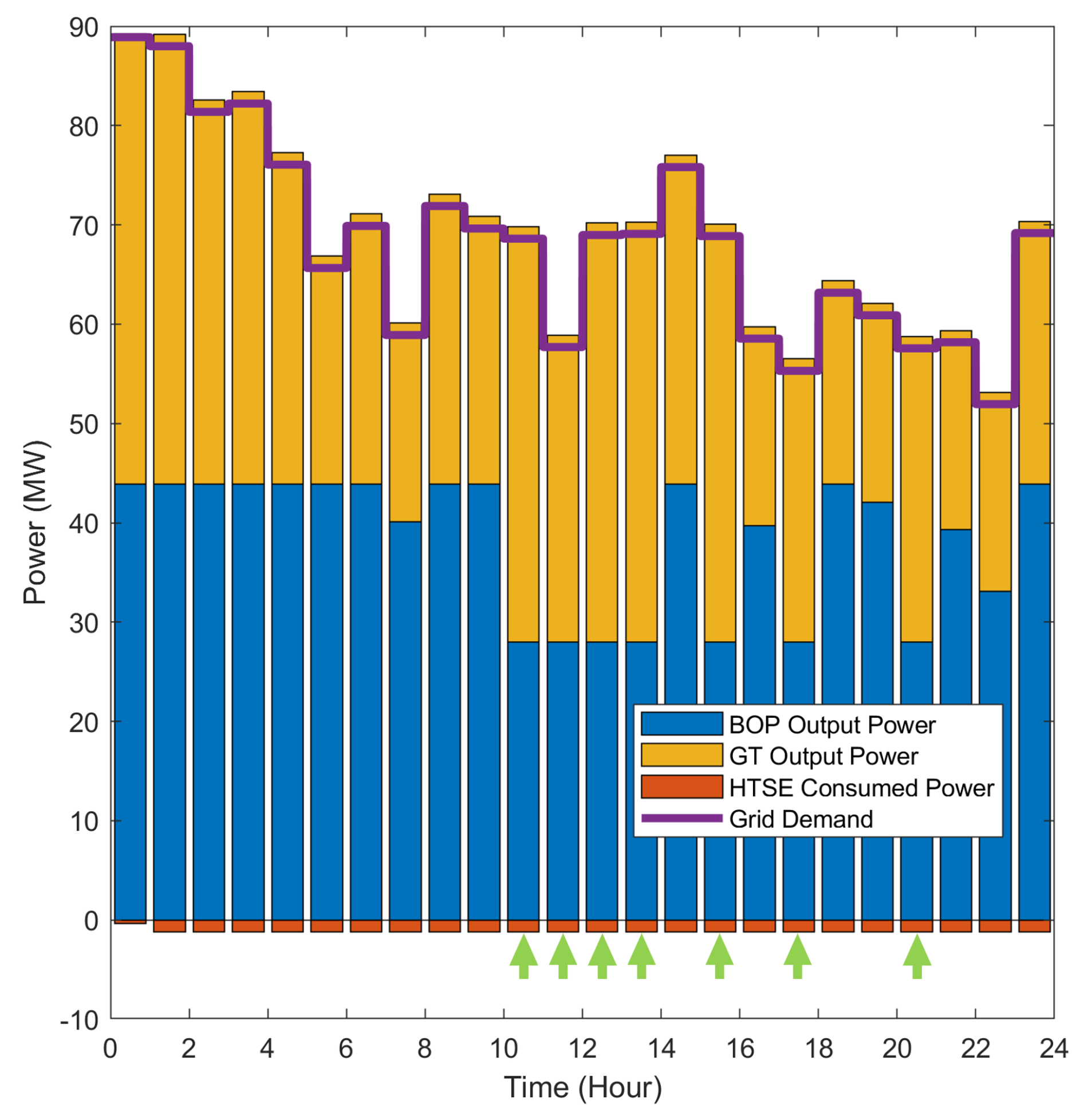 Preprints 106244 g017