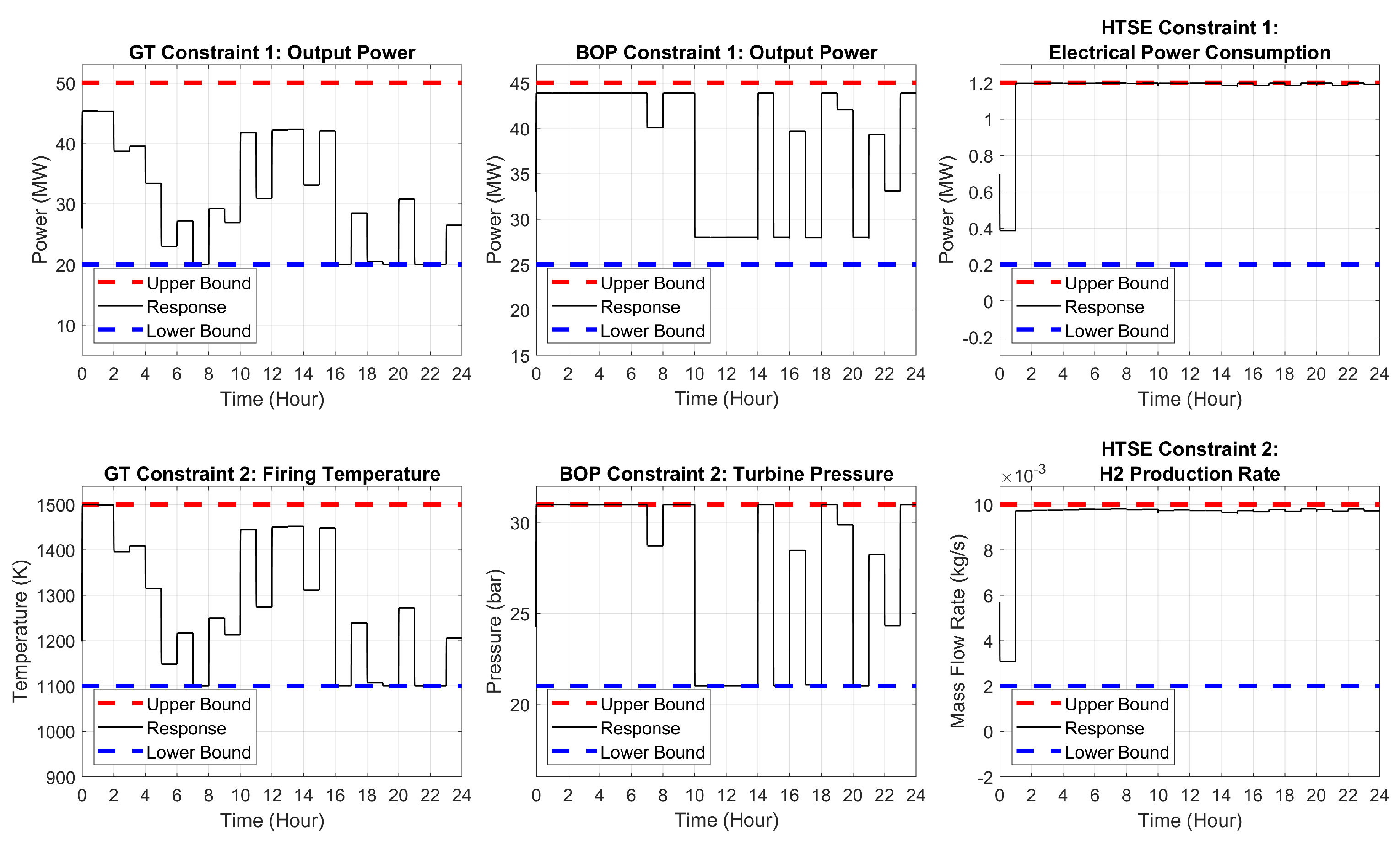 Preprints 106244 g019