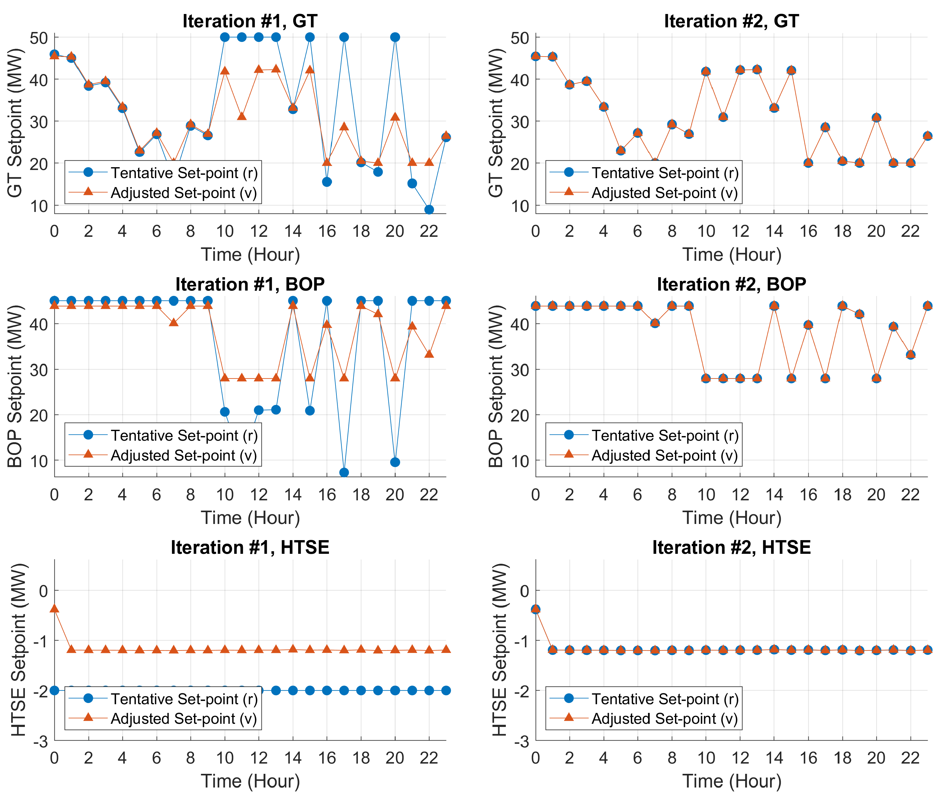 Preprints 106244 g020